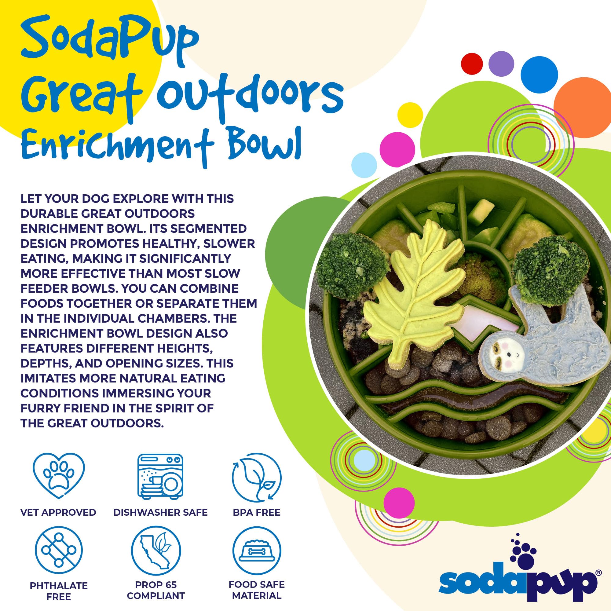 SodaPup Great Outdoors Enrichment Bowl - Durable Slow Feeder Bowl Made in USA from Non-Toxic, Pet-Safe, Food Safe Material for M