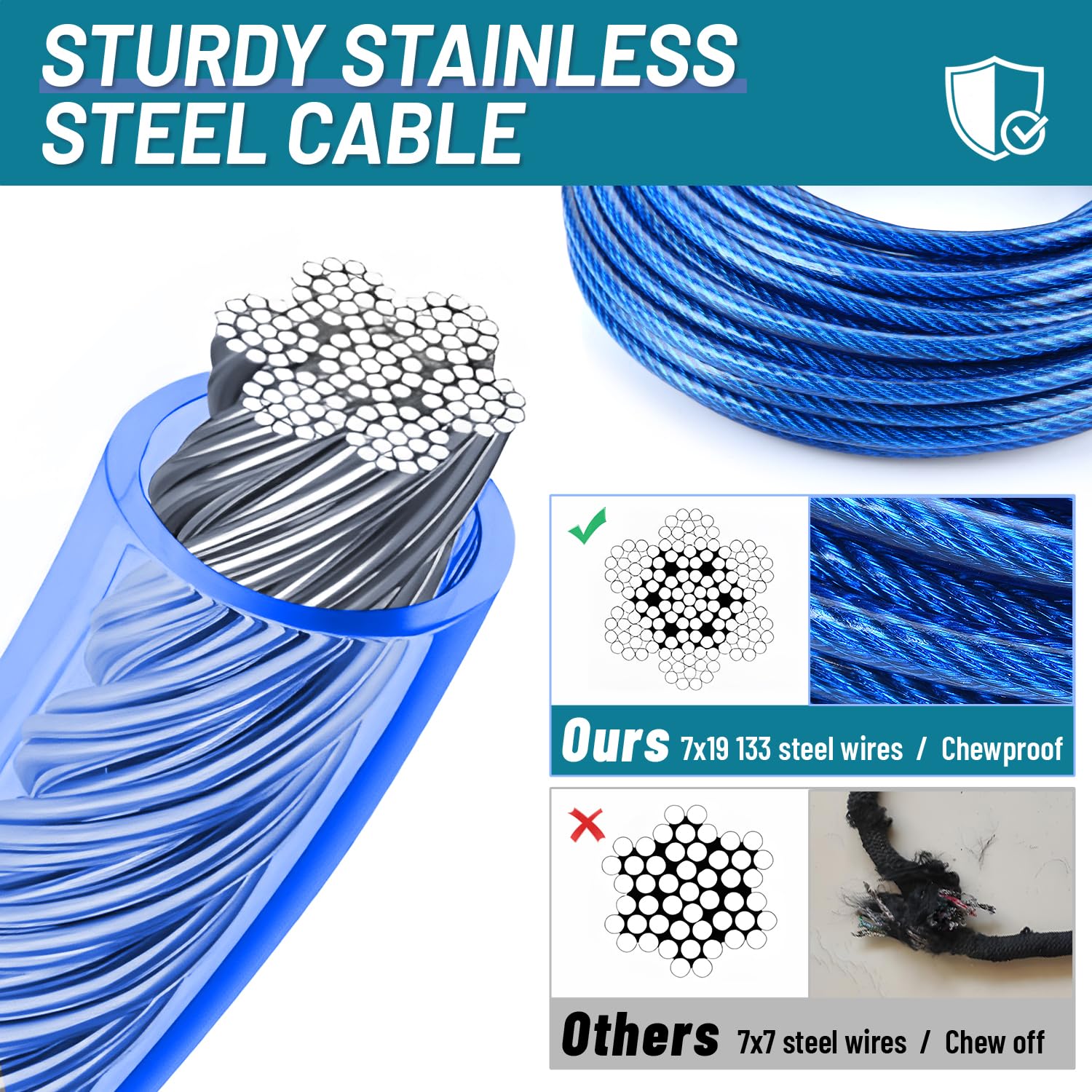 Dog Runner For Yard, Heavy Duty 100Ft Dog Runs For Outside With 10Ft Tie Out Cable, Trolley System Zipline For Large Dogs Up To