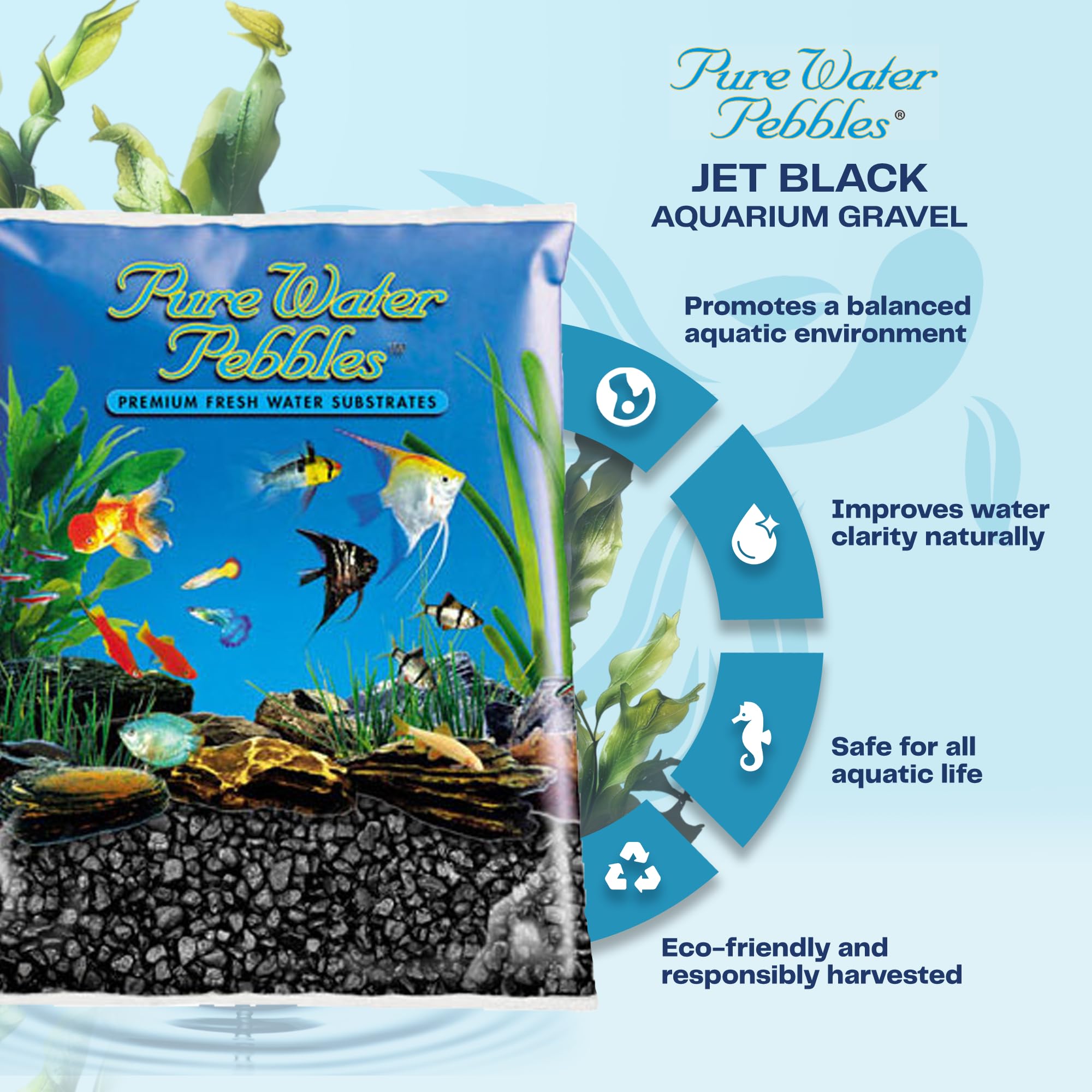 Worldwide Imports Aww70095 Color Gravel, 5-Pound, Jet Black,
