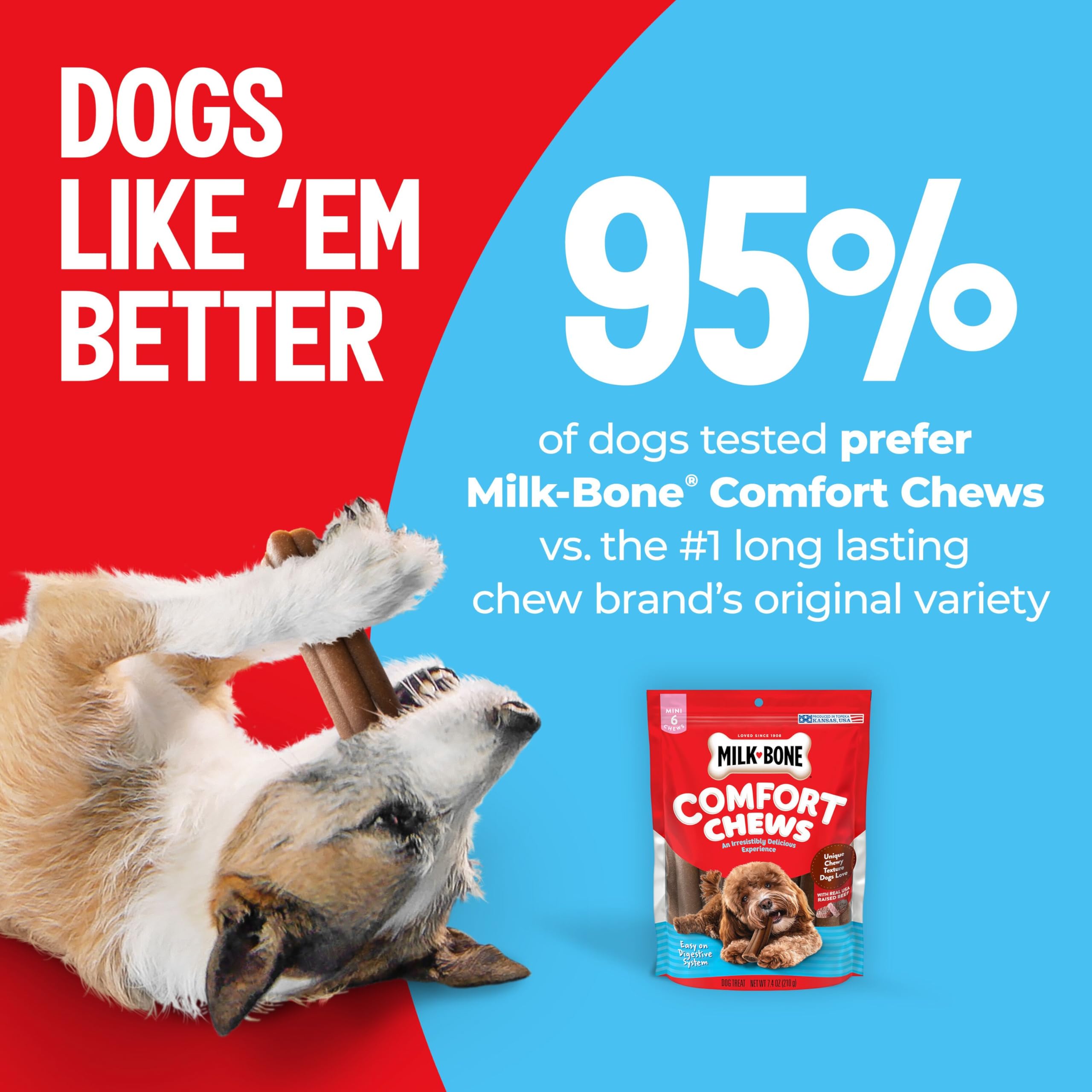 Milk-Bone Comfort Chews, Rawhide Free Dog Treats with Unique Chewy Texture and Real Beef, 3 Chews (Pack of 5), Easy on Digestive