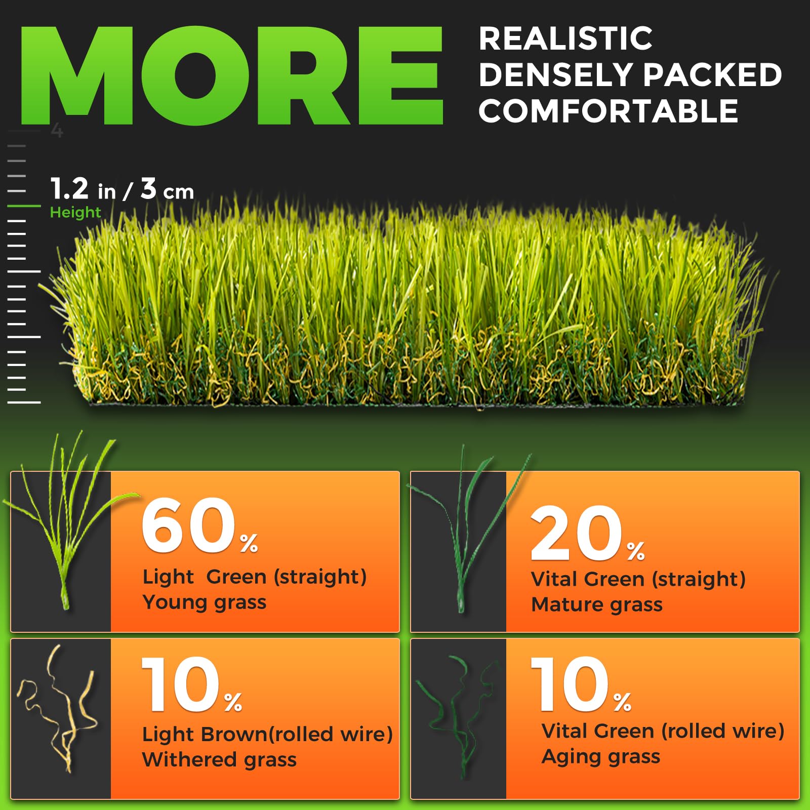 Hompet Artificial Grass For Dogs, 40''X26'', Professional Dog Grass Mat, Easy To Clean With Drainage Holes, Potty Training Pad A