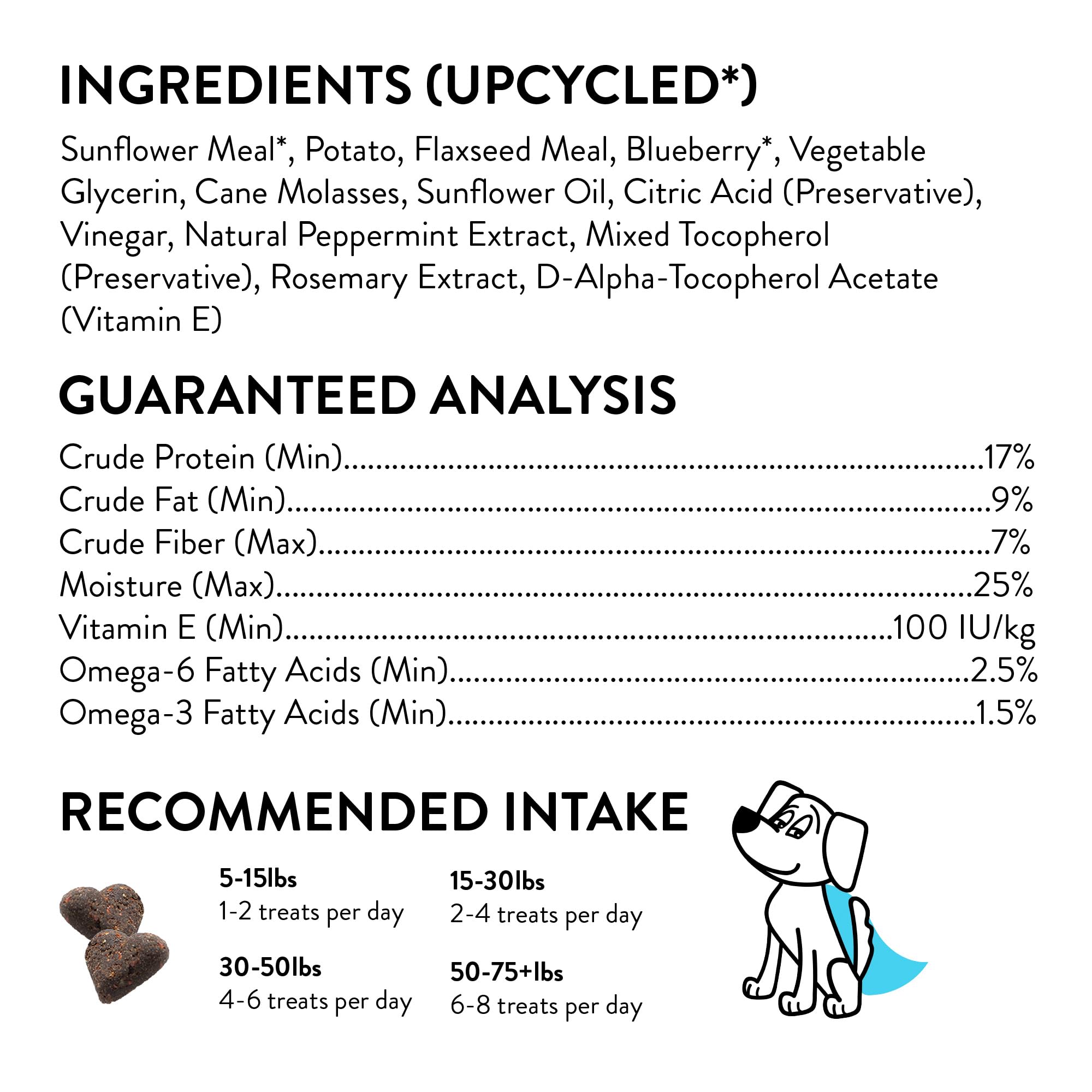 Shameless Pets Soft-Baked Dog Treats, Blueberried Treasure - Natural & Healthy Dog Chews with Mint for Immune Support - Dog Bisc