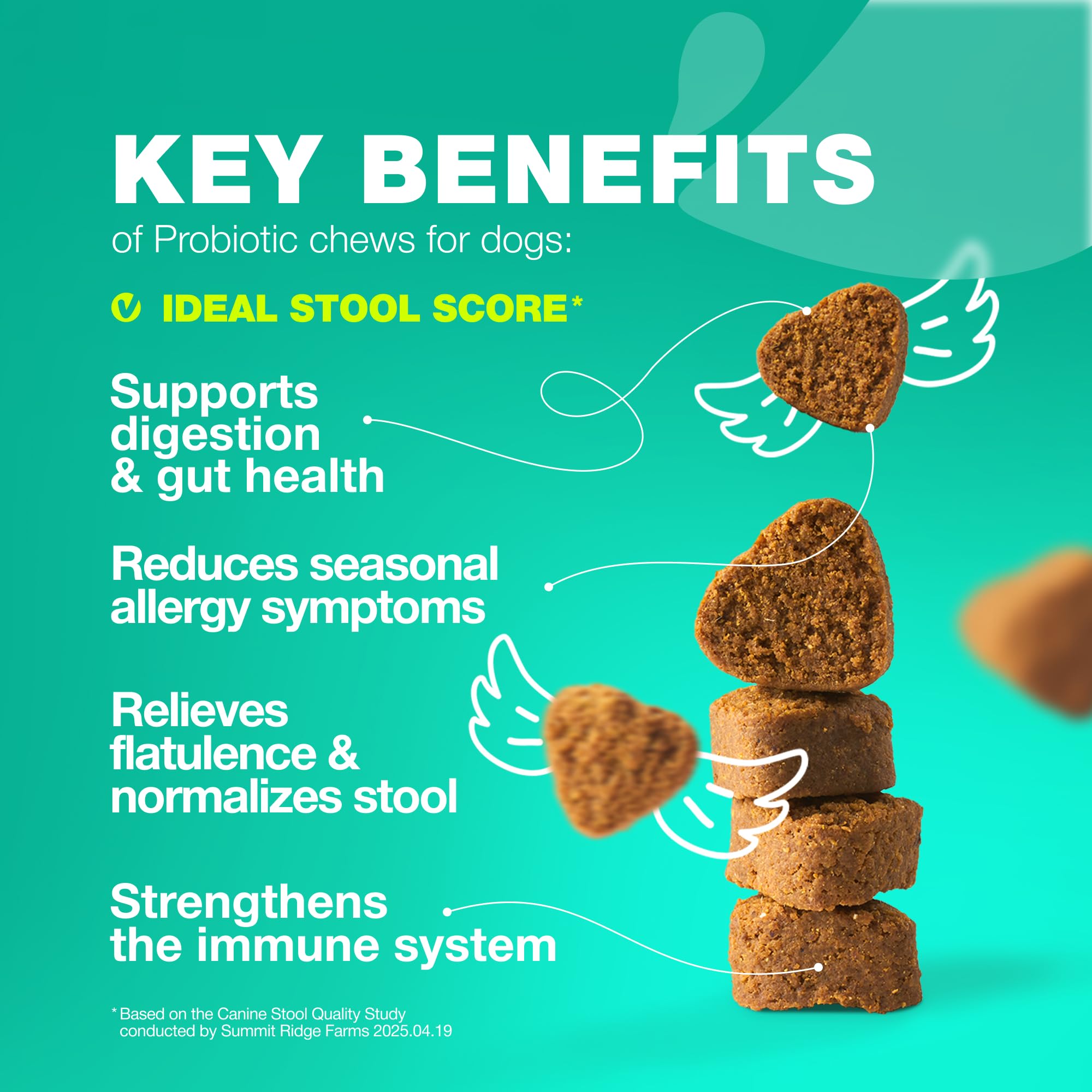 Probiotics for Dogs Gut Health, Digestion, Immunity, Yeast Balance, Itchy Skin, Allergies Support - Dog Probiotic Chews with Dig