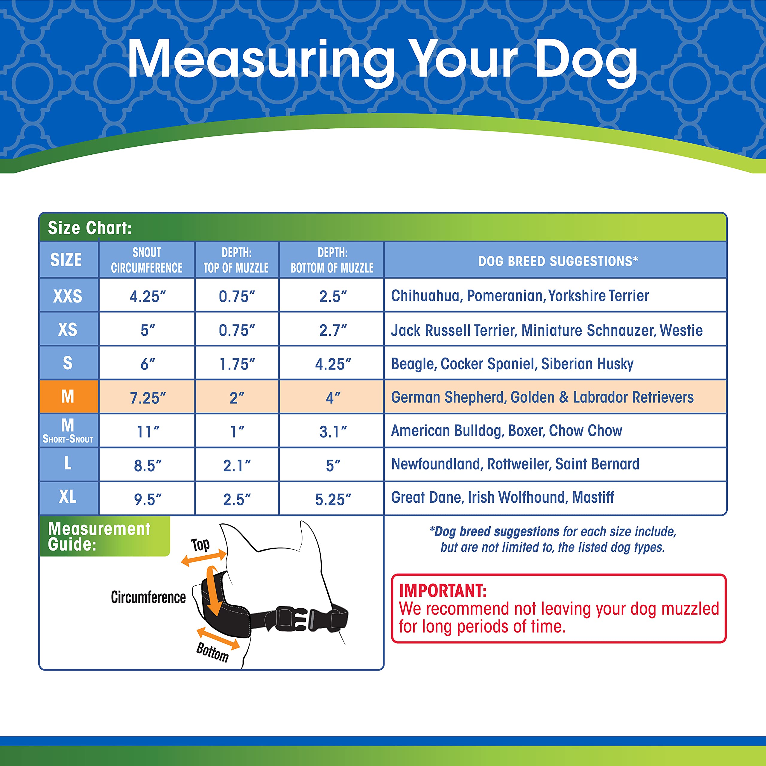 Four Paws Walk-About Quick-Fit Dog Muzzle 3 - Medium