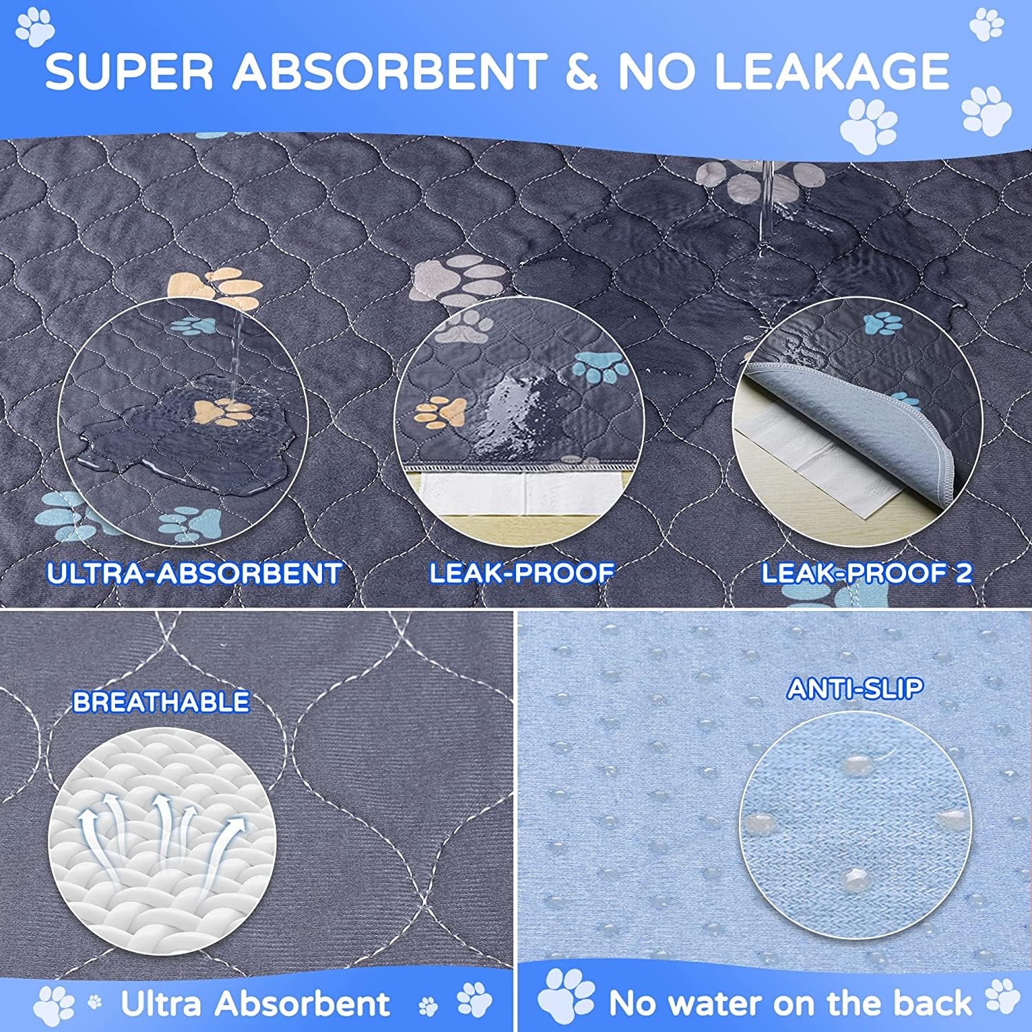 Aitmexcn Washable Puppy Dog Pee Pad, 2Pcs 100% Waterproof Whelping Training Mat For Puppy/Senior Dog, Fast Drying Reusable Puppy Pads For Indoor, Outdoor And Car Travel- 36'' X 36''