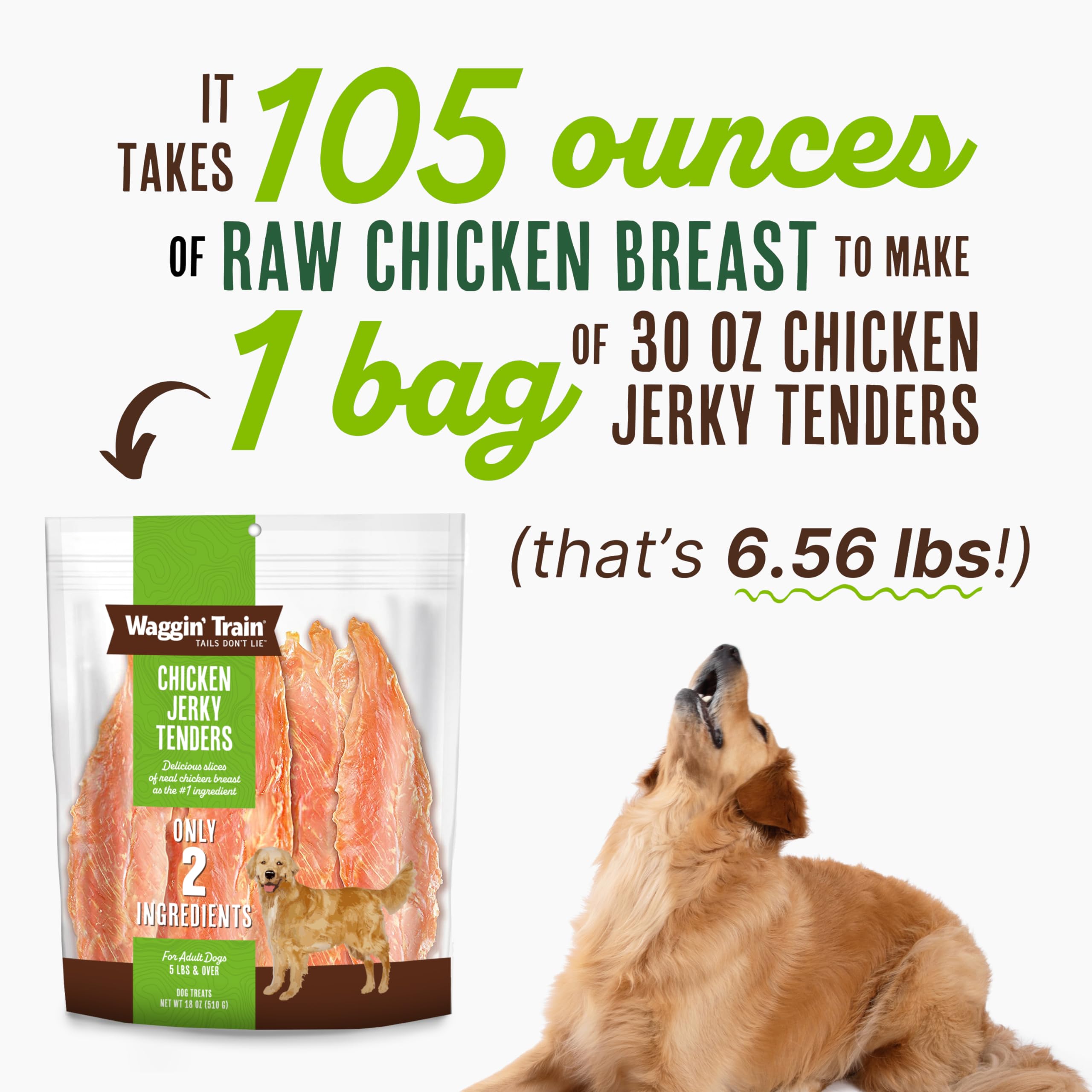 Waggin' Train Chicken Jerky Dog Treats - Limited Ingredient 30 oz Pouch, Natural, Model 17119