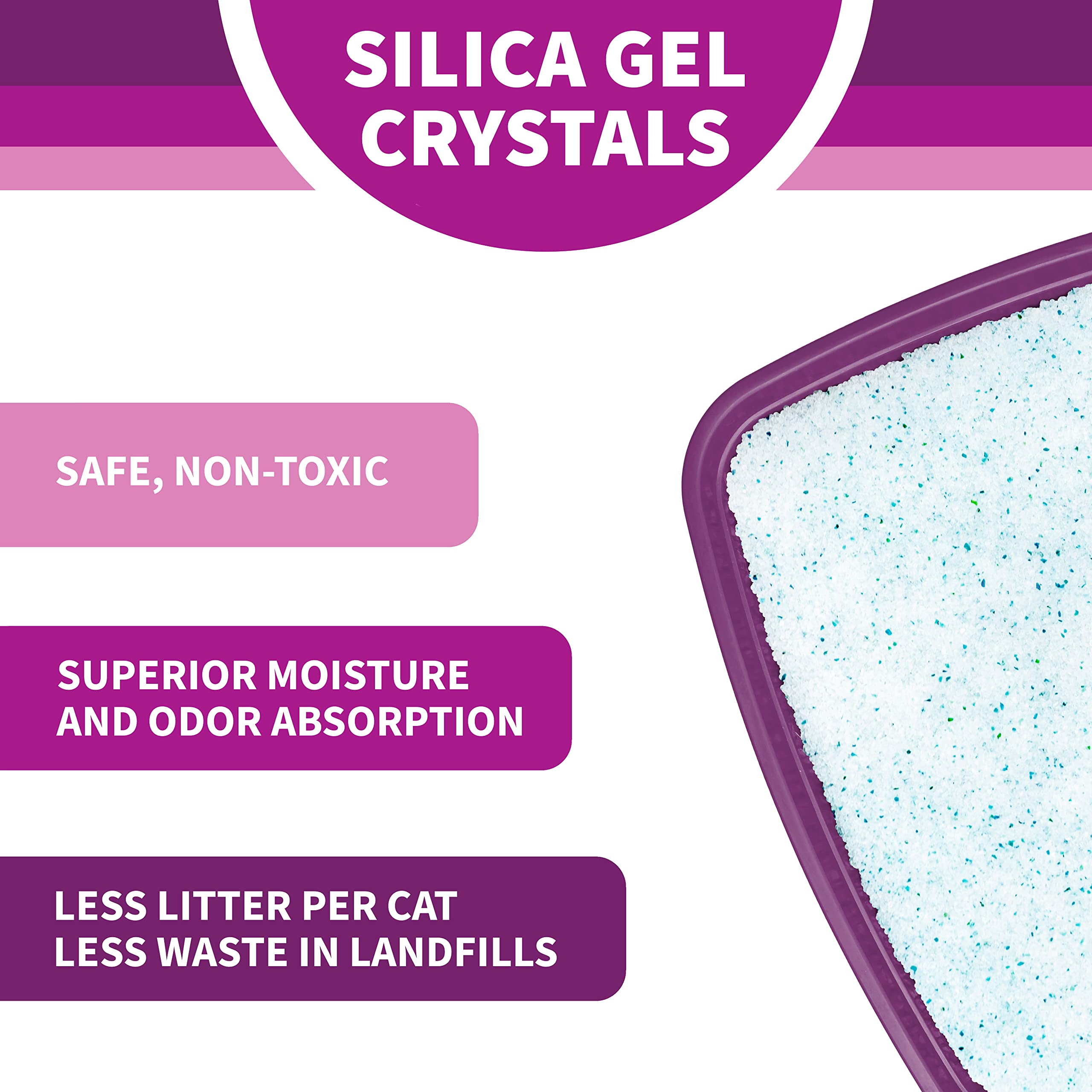 Litter Pearls Micro Crystals Unscented Non-Clumping Crystal Cat Litter With Odorbond, 7 Lb, White, Clear And Blue Crystals (Lpmc7)