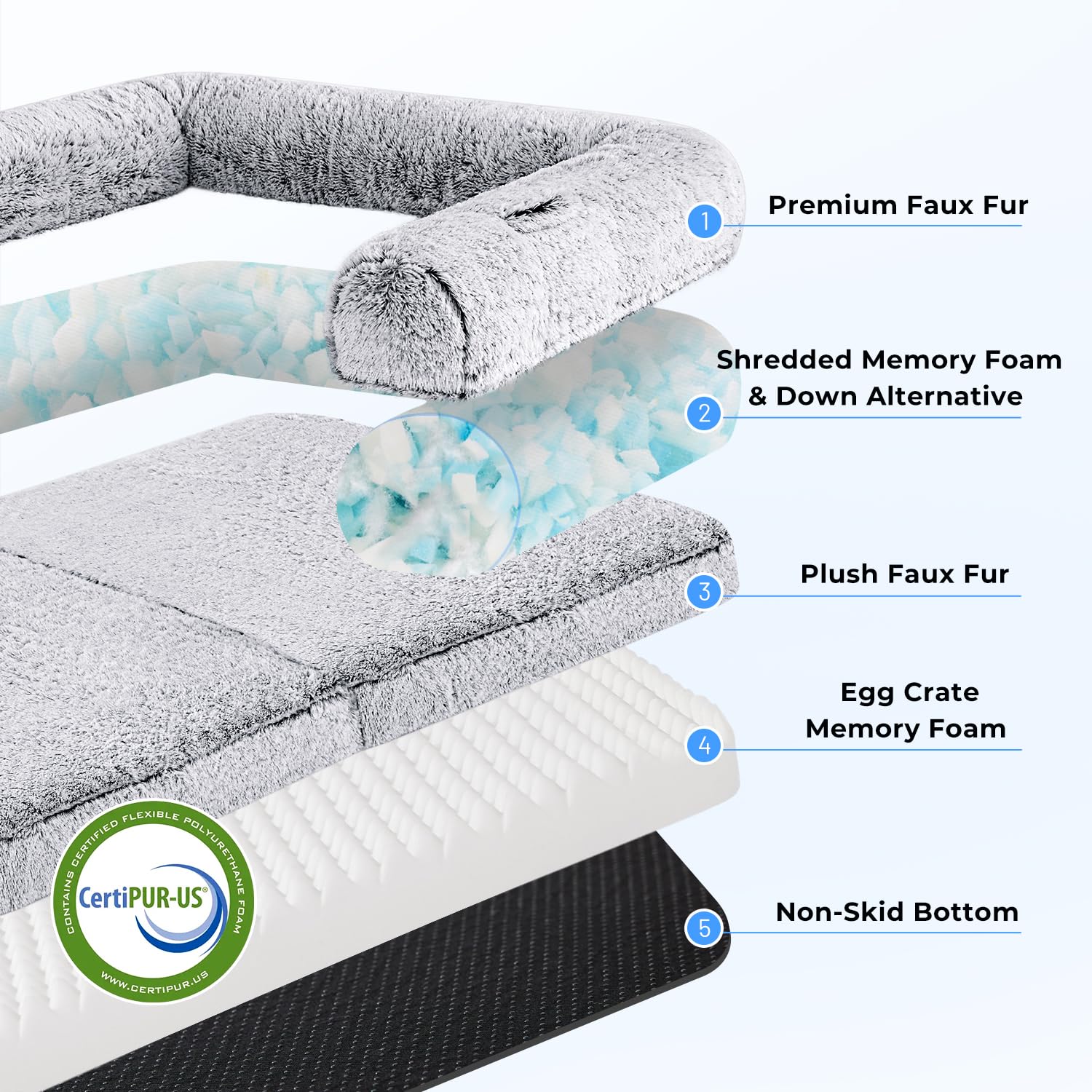 Zomisia Human Dog Bed For Adult, 2 In 1 Foldable Giant Dog Bed For People Fits Pet Families, Egg Foam Supportive Mat, Waterproof