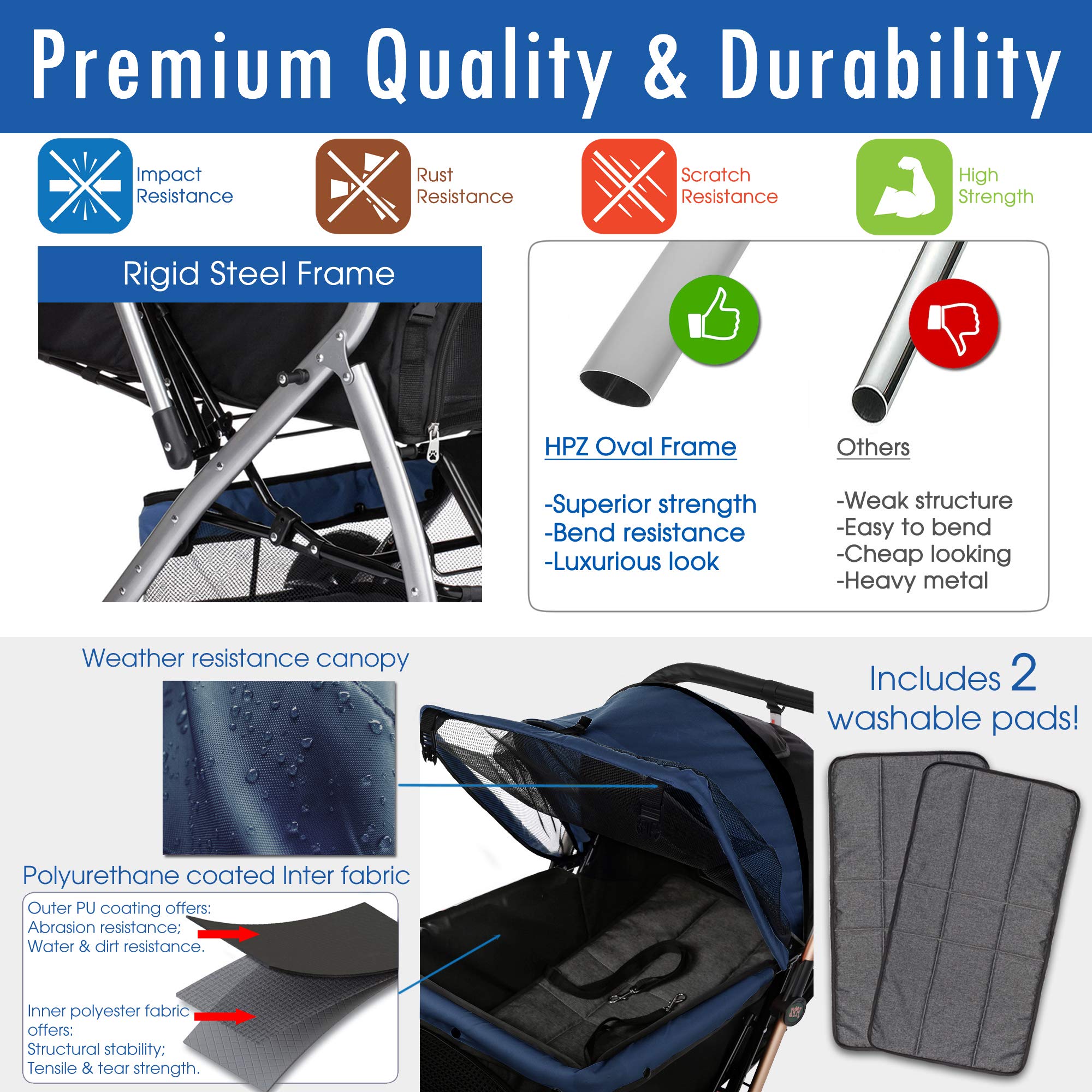 HPZ Pet Rover Heavy Duty Pet Stroller, Large, Alloy Steel, Midnight Blue, Model DS328, Zipperless Entry, Reversible Handle