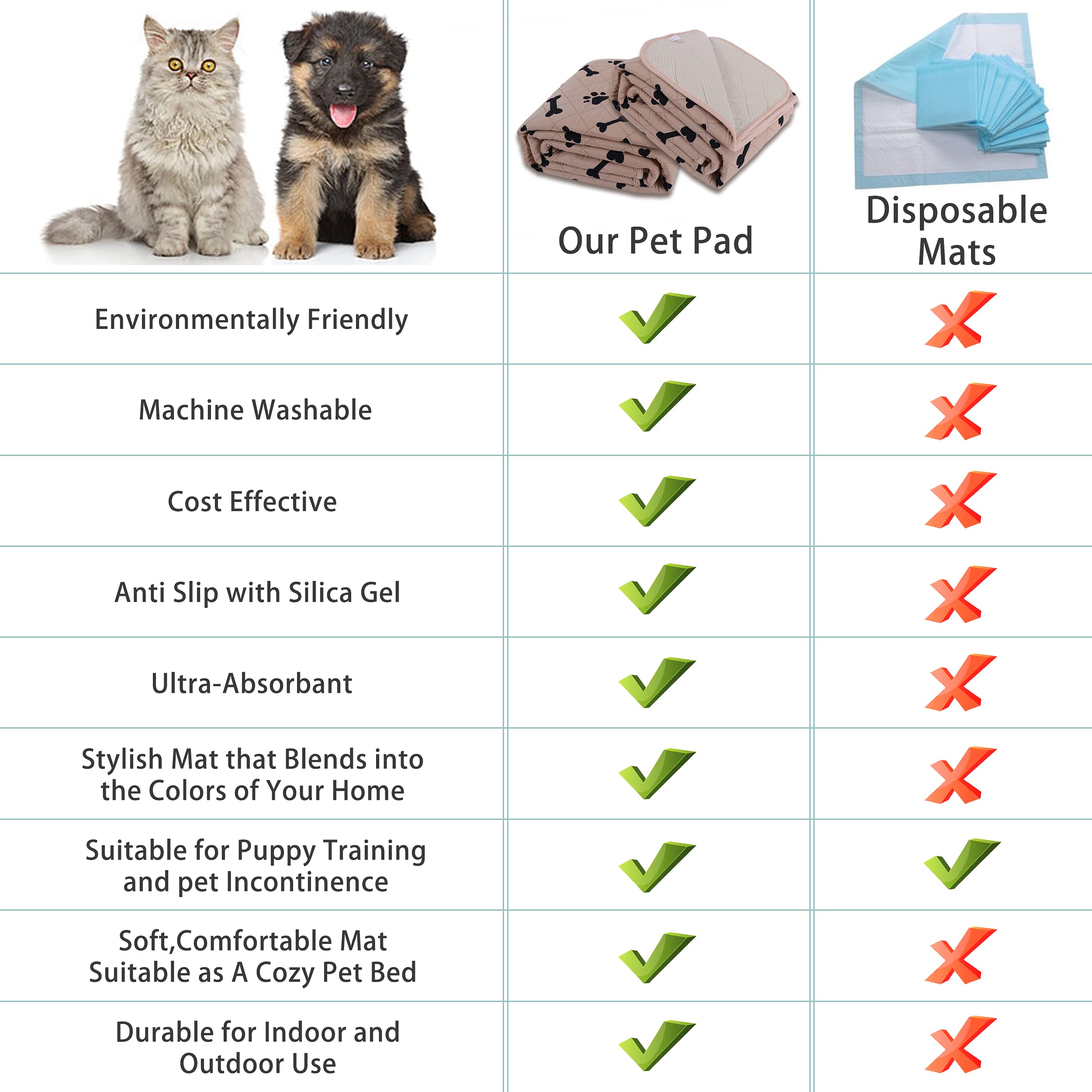 Dog Crate Pee Pads - Wahable Dog Rugs Non-Slip Puppy Pads For Small Dogs, Water Absorb Training Pads (2736 Beige)