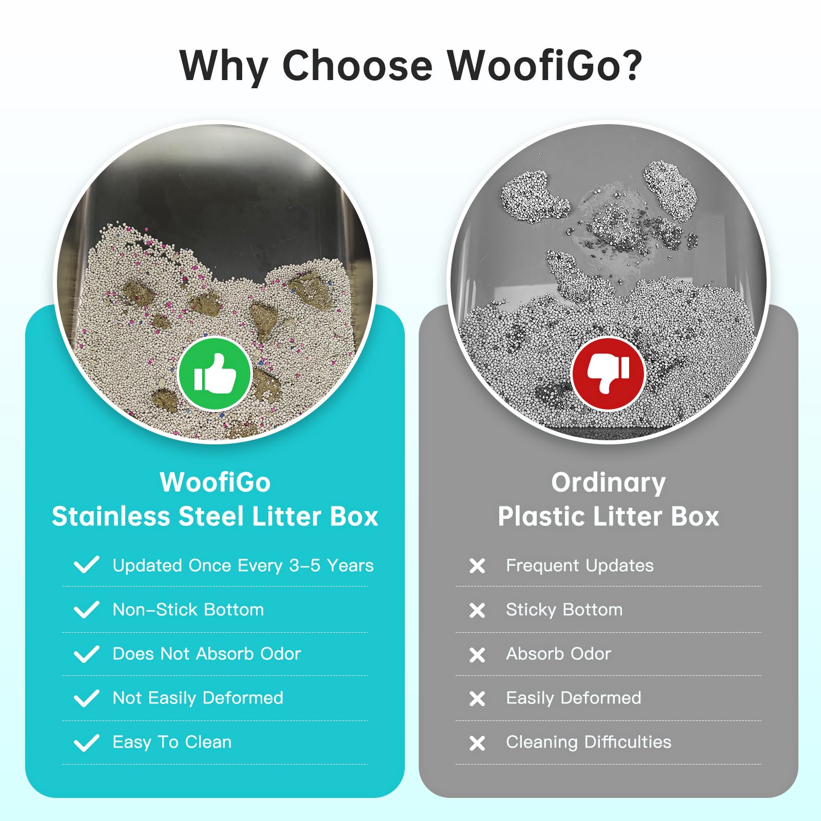Woofigo Stainless Steel Cat Litter Box With Lid, Xl Metal Litter Box For Big Cats, Extra Large Litter Box With High Sides, Never Absorbs Odors, Non-Sticky, Easy Clean, Anti-Urine Leakage, With Scoop