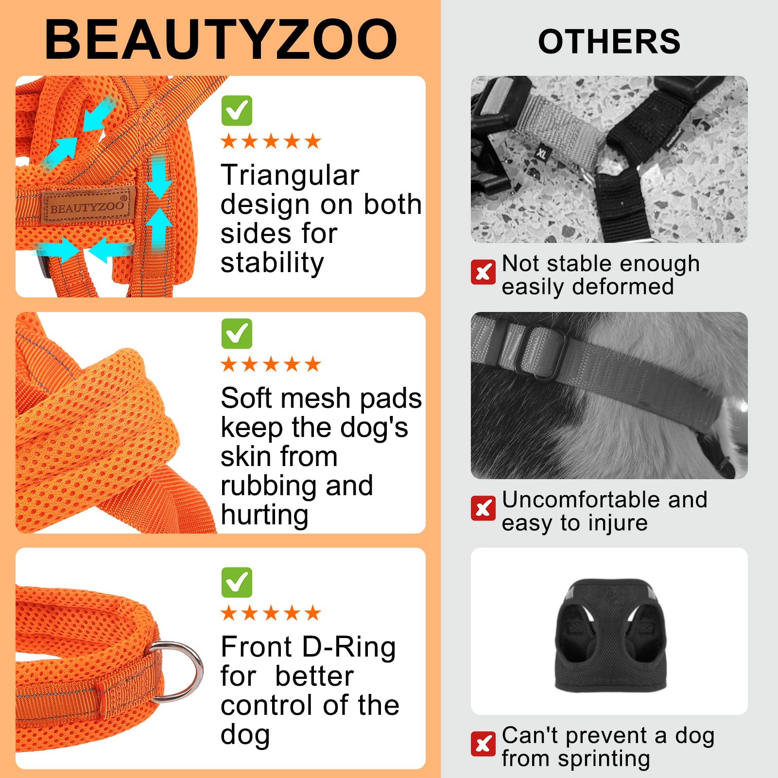 BEAUTYZOO Dog Harness for Small Dogs, No Pull, Reflective, XS, Orange Mesh, Model 7004577