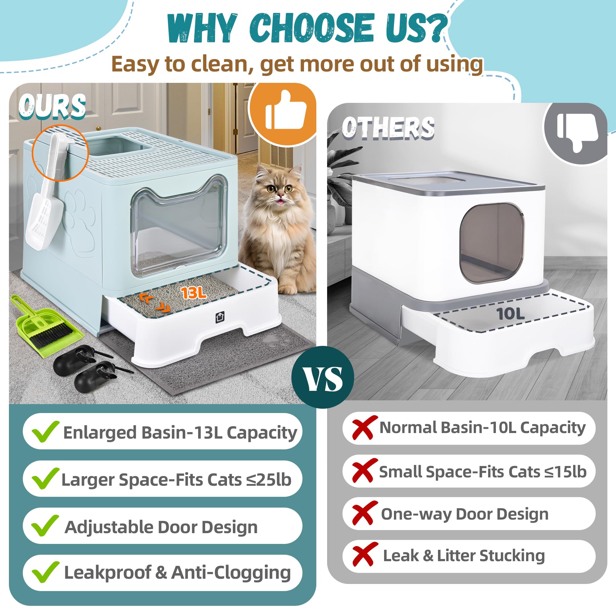HOMAGICO Extra Large Enclosed Cat Litter Box, Foldable with Lid, Odor Control, Blue, Model HO-CLB-X