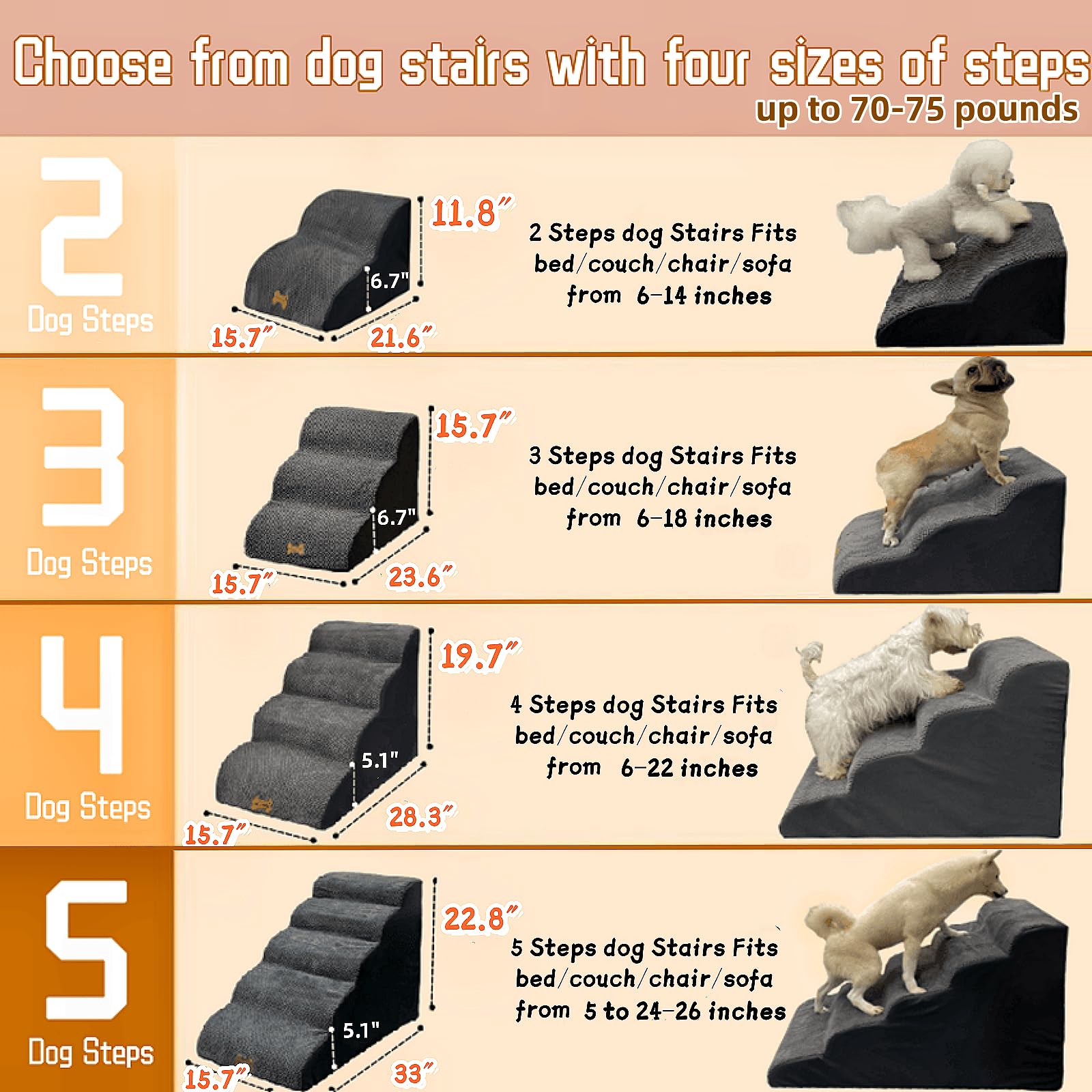 5-Step Dog Stairs for 30 Inch High Beds & 20-30 Inch Couch Bed, Non-Slip Balanced Indoor Pet Ramp Stairs for Small Old Large Dog