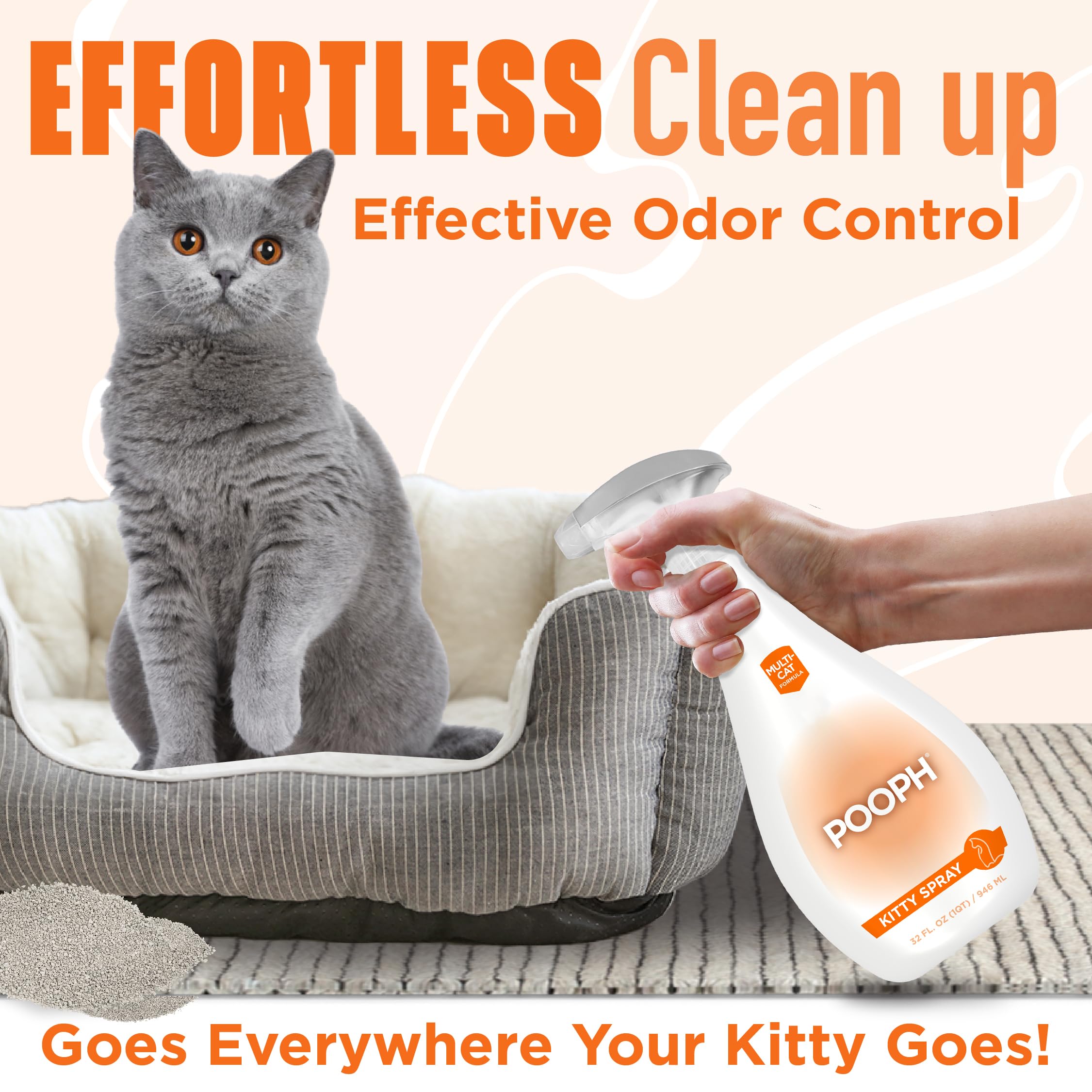 Pooph Kitty Spray - Odor Eliminator, 32Oz - Dismantles Odors On A Molecular Basis, Cats, Freshener, Eliminator, Urine, Poop, Pee, Deodorizer, Fresh, Clean, Furniture, Potty, Safe - 2 Pack