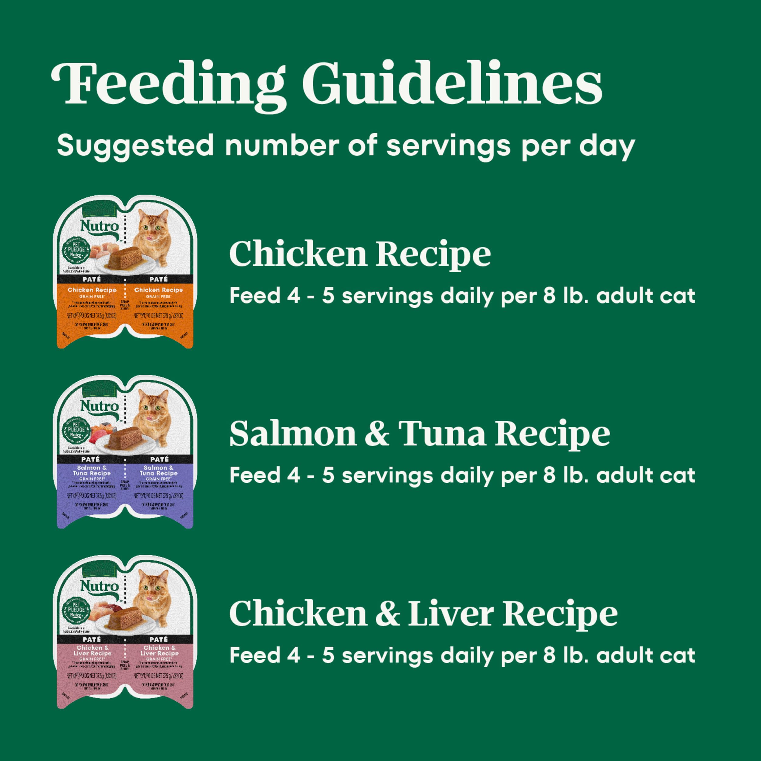 Nutro Natural Choice Wet Cat Food Pate Variety Pack, 2.64 oz. Twin-Pack Trays, 24 Pack