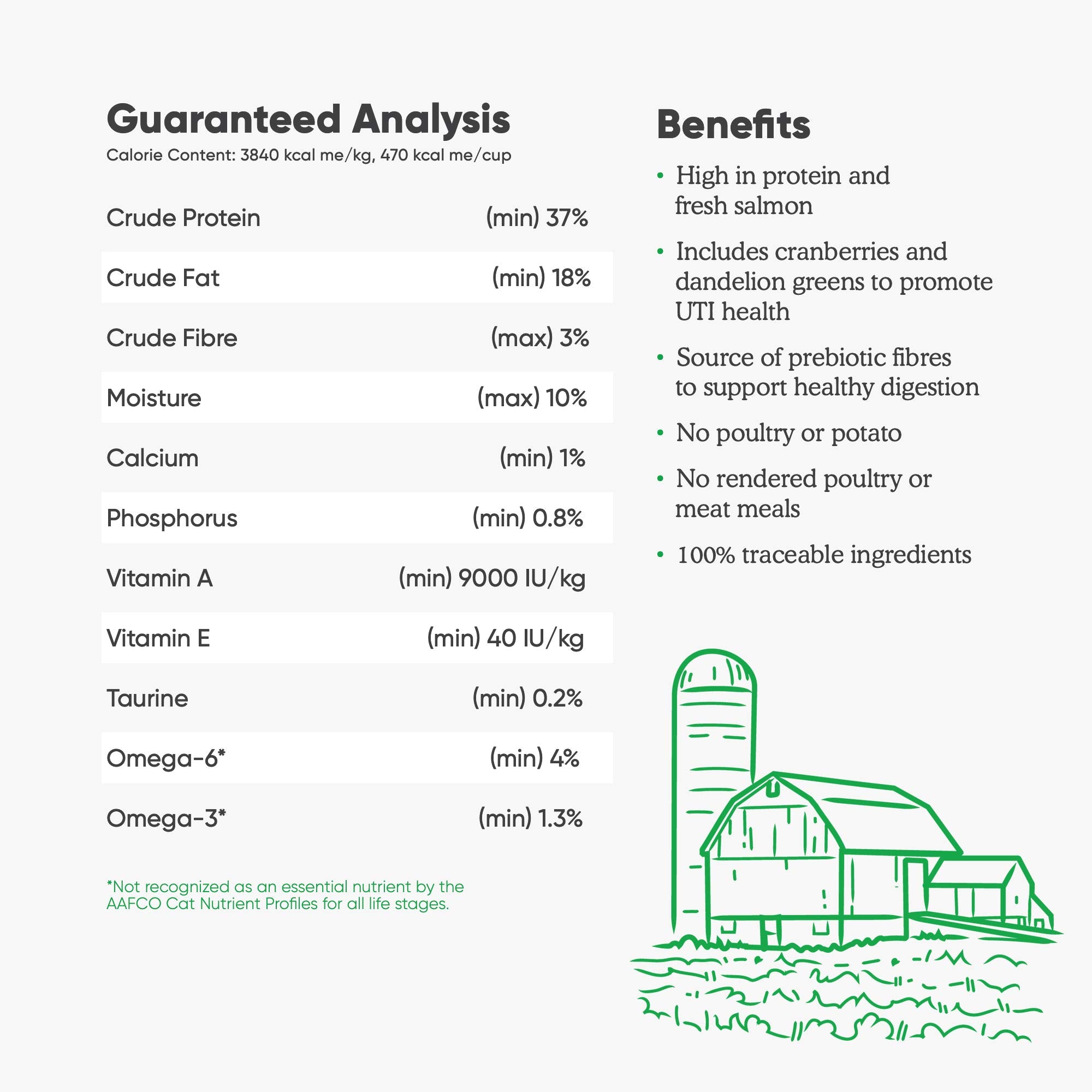 Open Farm Wild-Caught Salmon Grain-Free Dry Cat Food, Responsibly Sourced Pacific Salmon Recipe with Non-GMO Superfoods and No A