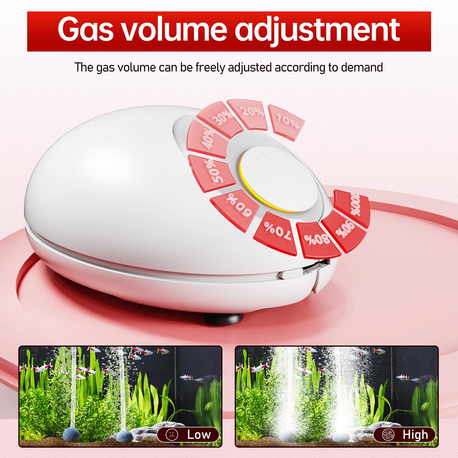 AQUASMITH Ultra Quiet Aquarium Air Pump - Adjustable Airflow for 70-100 GPH Fish Tanks - White and Red Color