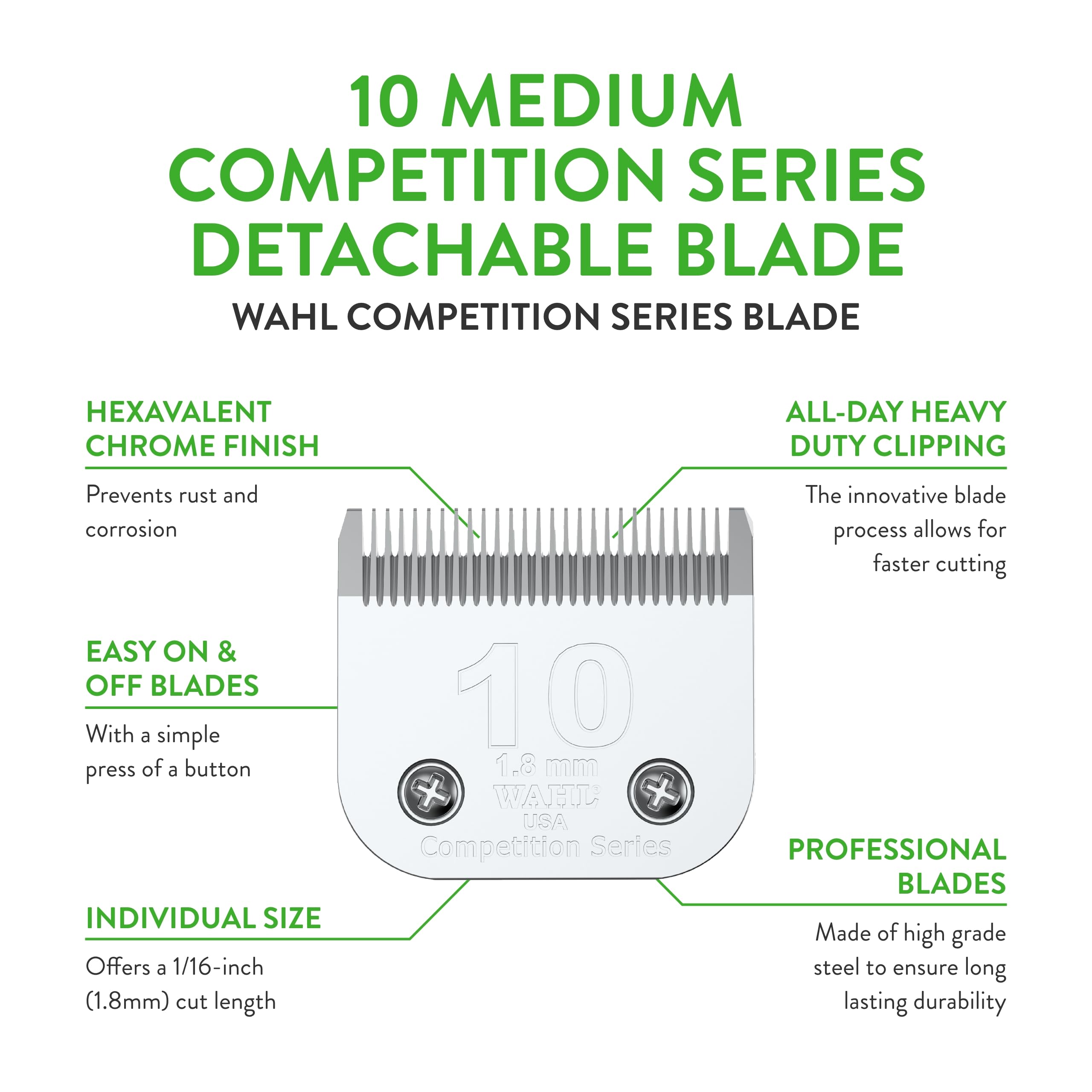 Wahl Professional Animal #10 Medium Competition Detachable Blade, 1/16-Inch Cut Length, Steel, Model 2358-100