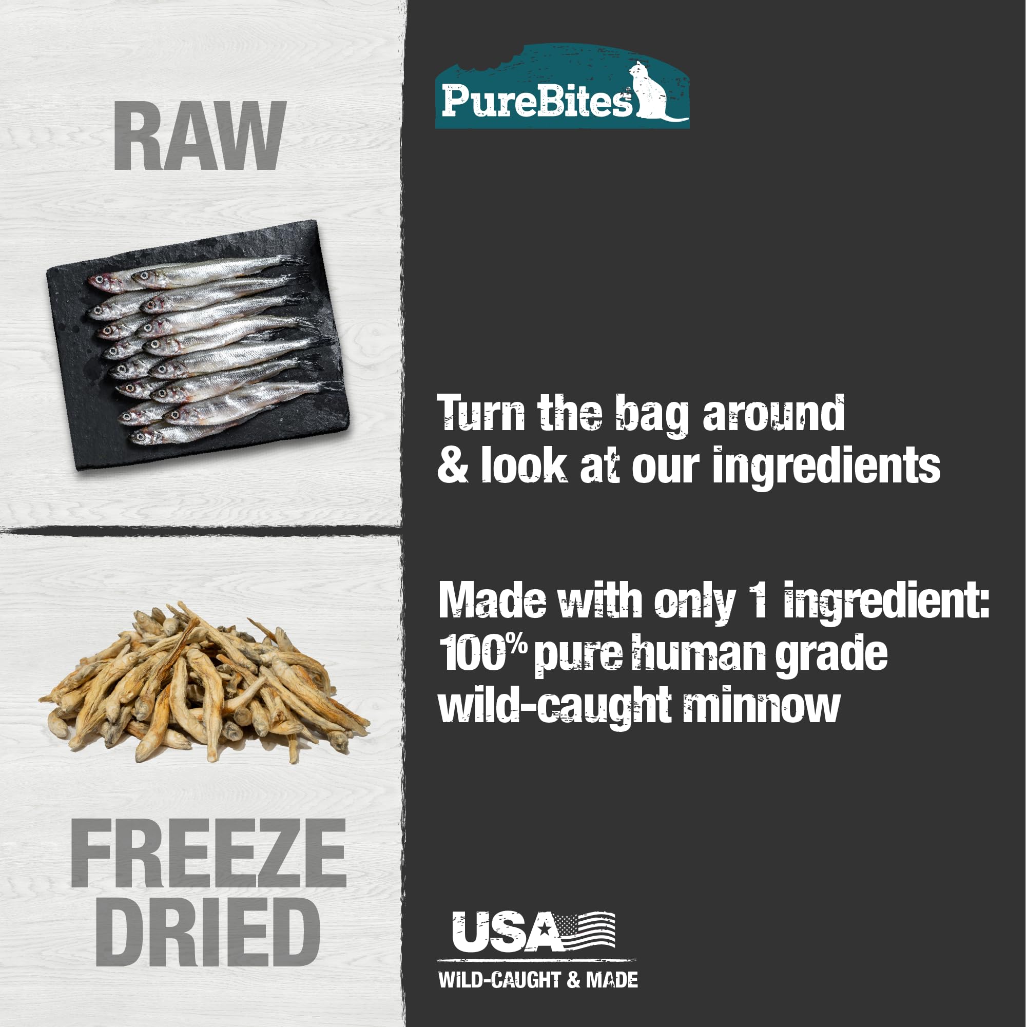 PureBites Minnow Freeze Dried Cat Treats, 1 Ingredient, Made in USA, 2.3oz