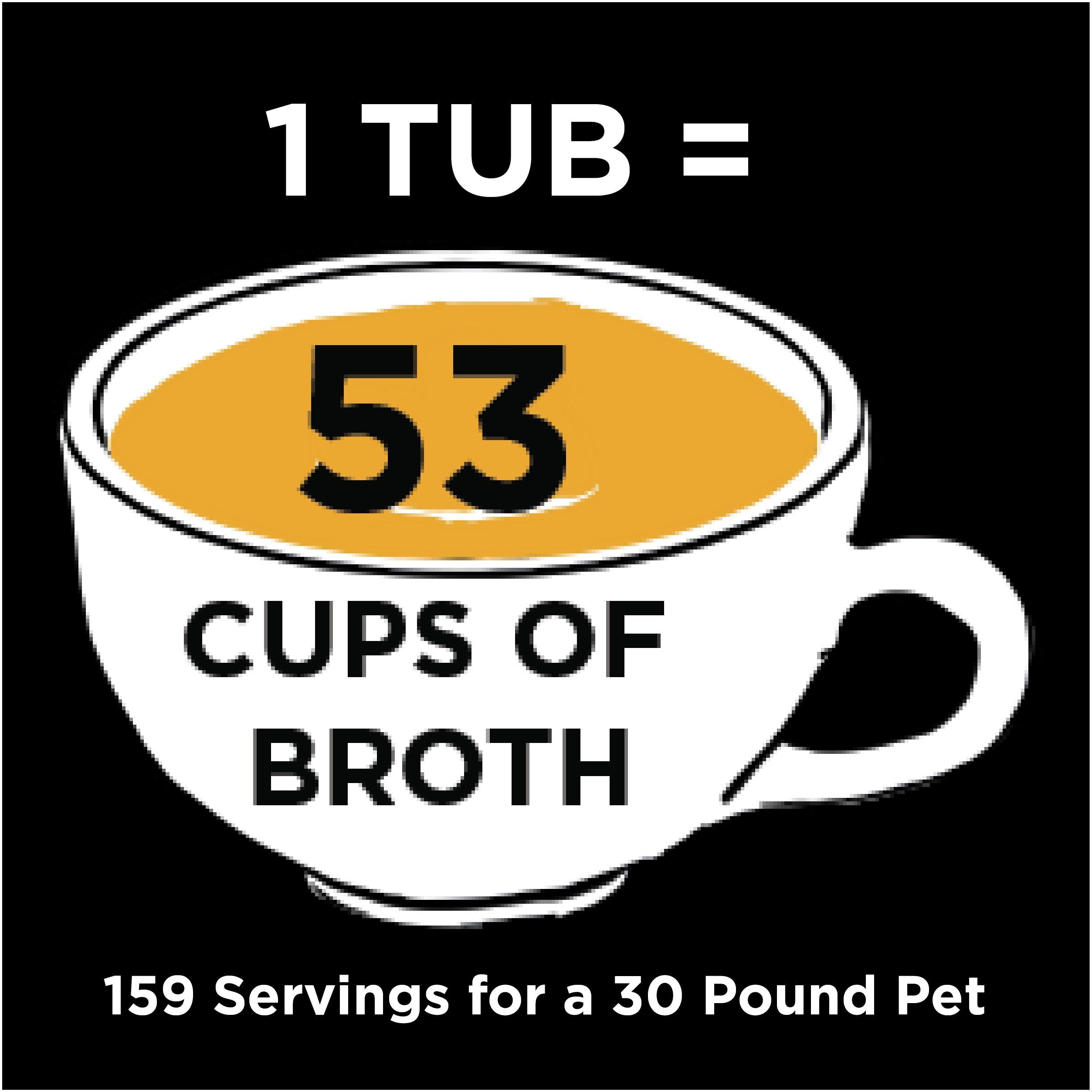 Natures Diet Pet Bone Broth Protein Powder with Pumpkin, Fish Oil and Turmeric (Beef, 16 oz = 159 Servings)