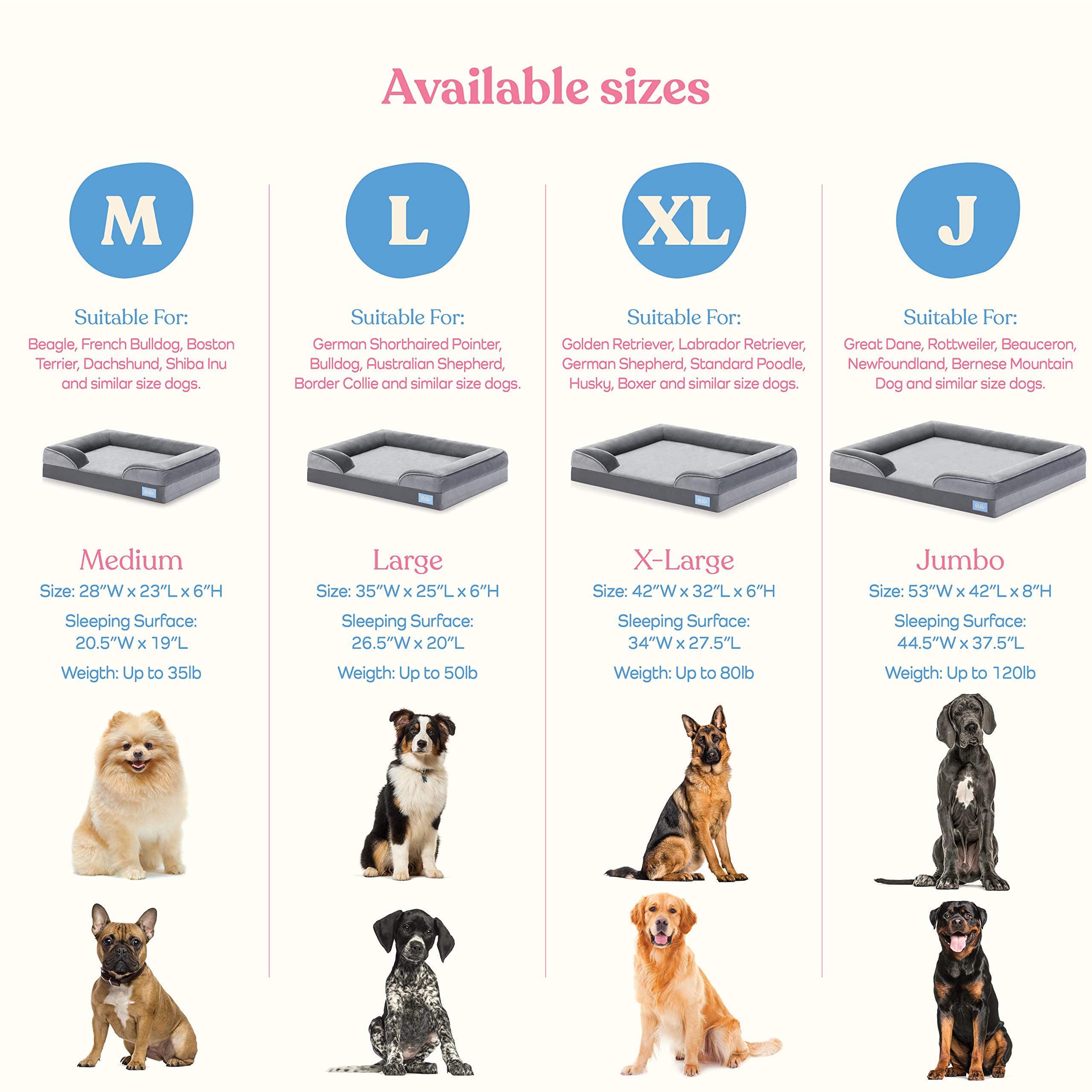 Orthopedic Sofa Dog Bed - Ultra Comfortable Dog Bed For Large Dogs - Breathable & Waterproof Pet Bed- Egg Foam Sofa Bed With Extra Head And Neck Support - (Xx-Large, Gray)