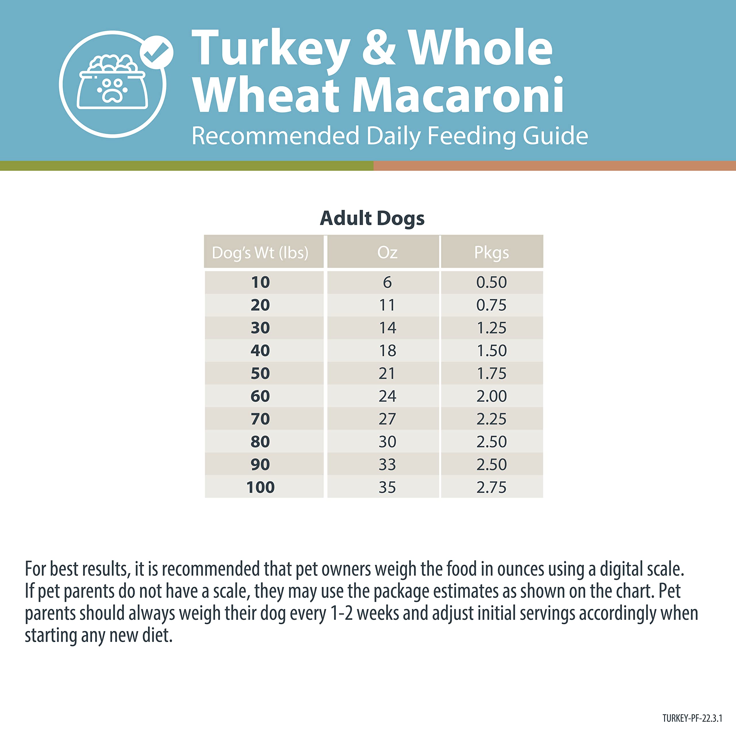 JustFoodForDogs Pantry Fresh Wet Dog Food Complete Meal or Dog Food Topper, Turkey & Whole Wheat Macaroni Human Grade Dog Food R