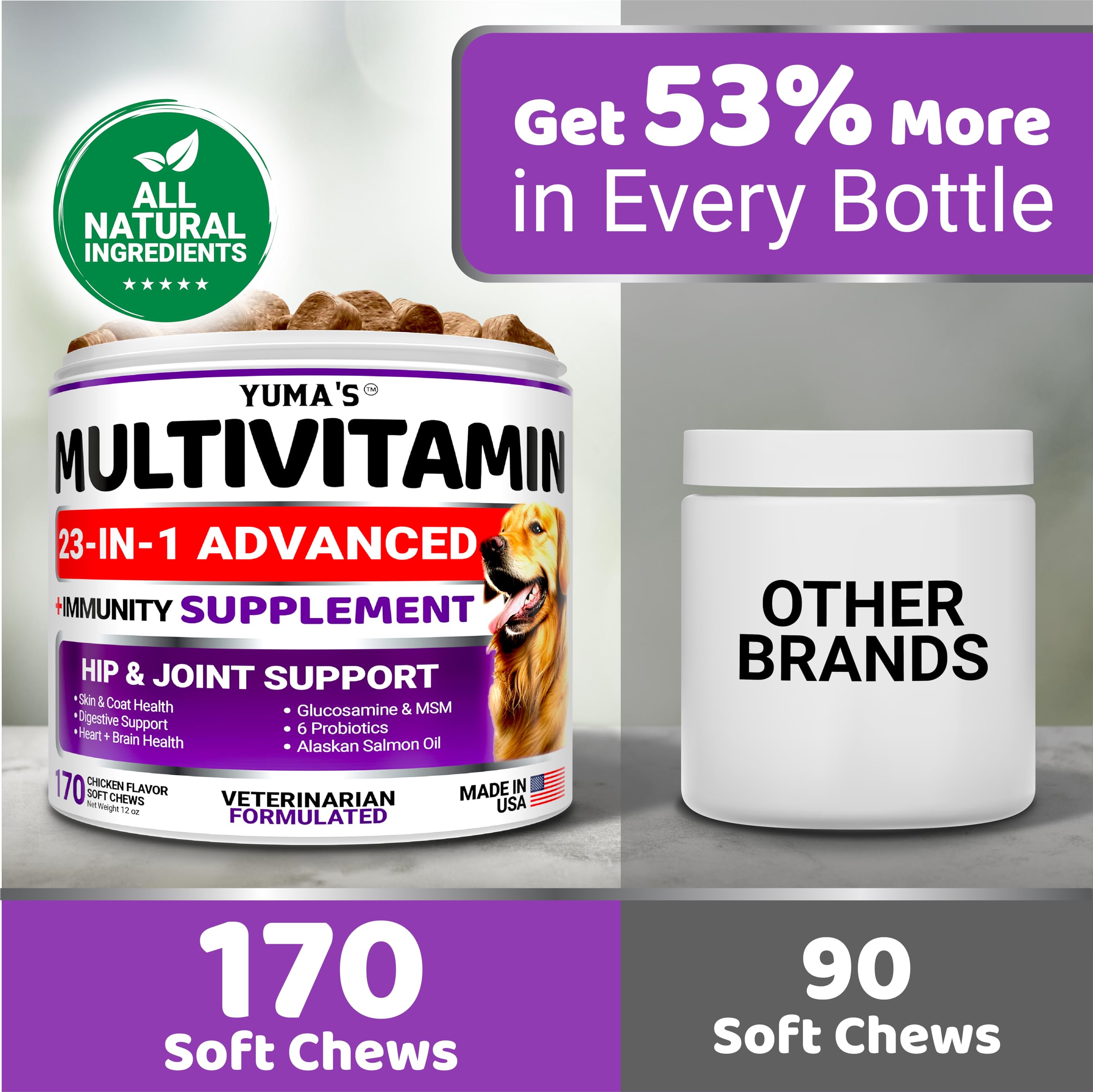 Dog Multivitamin Chewable with Glucosamine - Dog Vitamins and Supplements - 170 Treats - Senior & Puppy Multivitamin for Dogs -