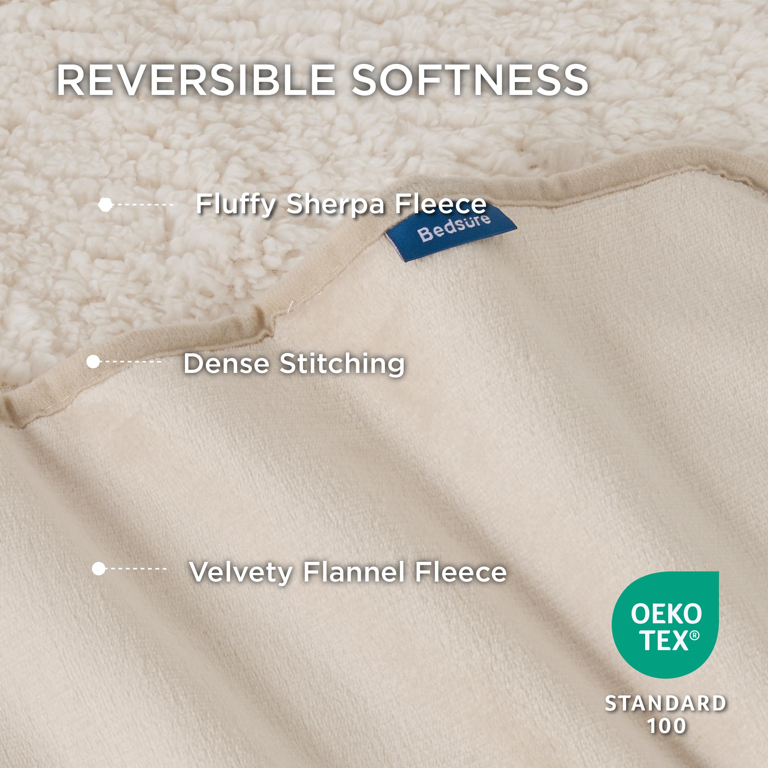 Bedsure Cat Blanket For Indoor Cats - Waterproof Calming Cat Blankets For Kitten, Sherpa Fleece Pet Blanket, Soft Plush Reversib