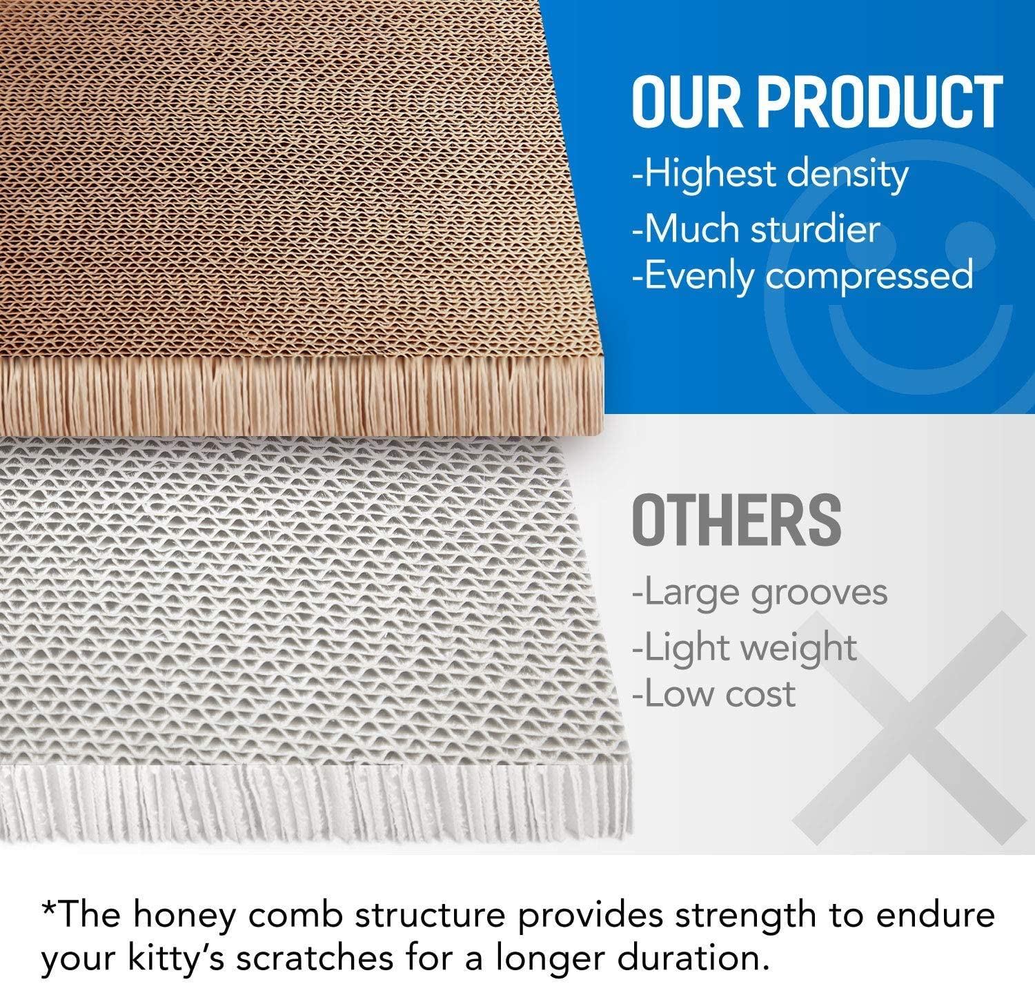 FluffyDream Cat Scratcher Post Board, Mount Fuji Shape Cat Scratching Lounge Bed, Durable Pad Prevents Furniture Damage