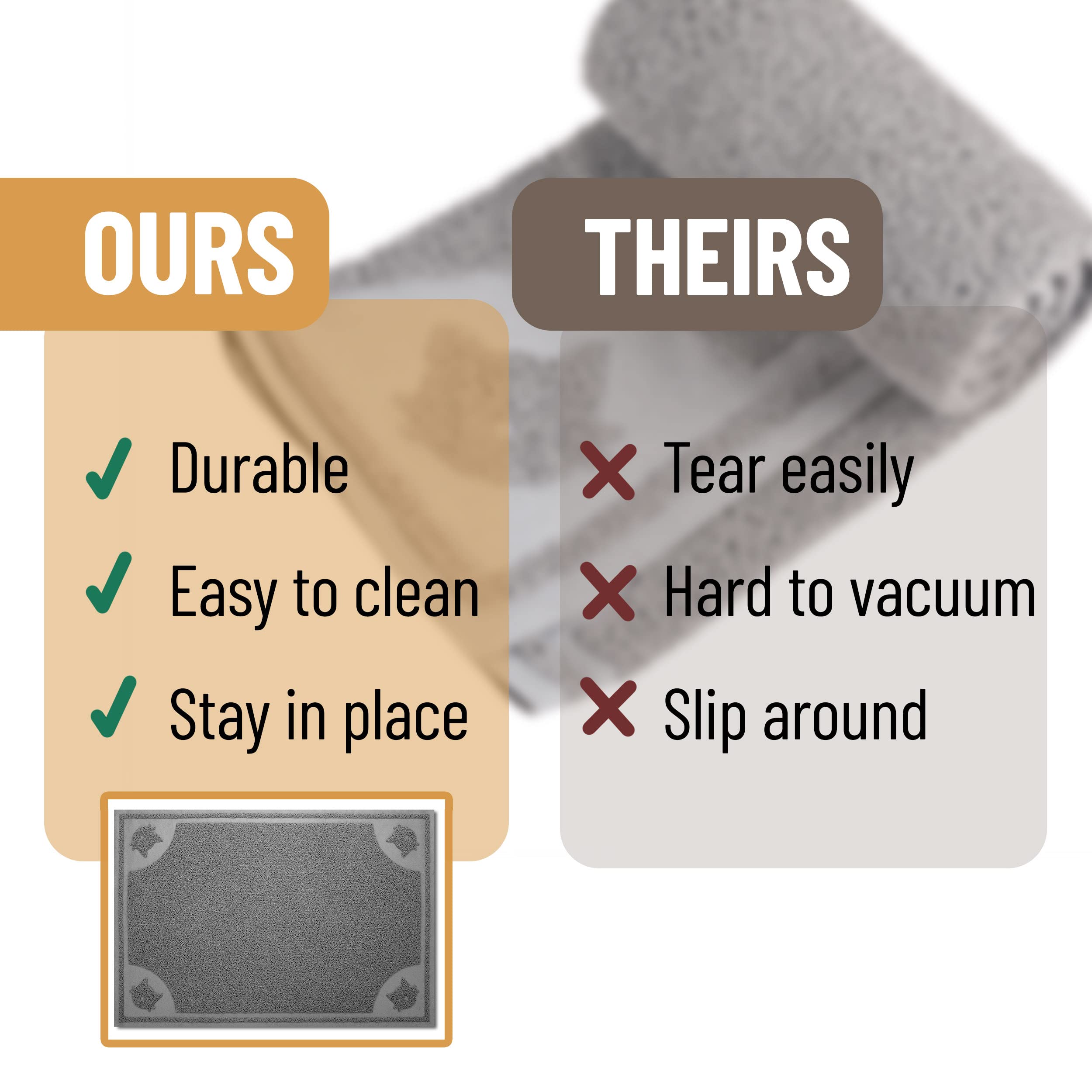 Mr. Pen Large Cat Litter Mat, Gray, 23.5”x35.2”, PVC Trapping Rug for Litter Box