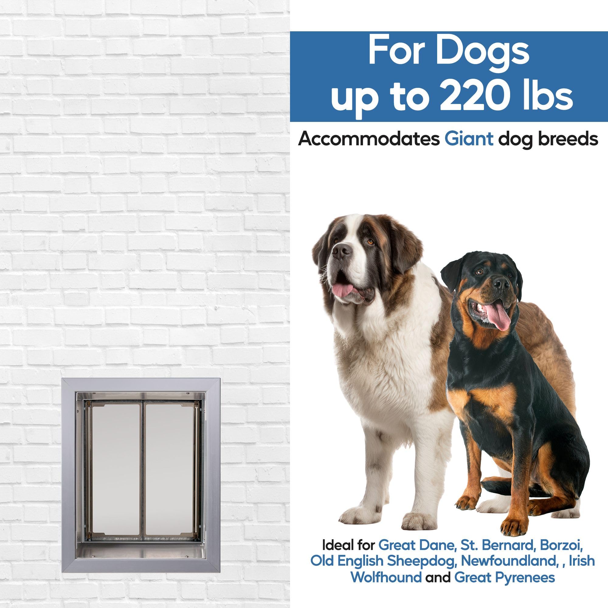 Plexidor Performance Wall Mount Pet Doors Silver - Energy Efficient Dog Door With Lock And Key