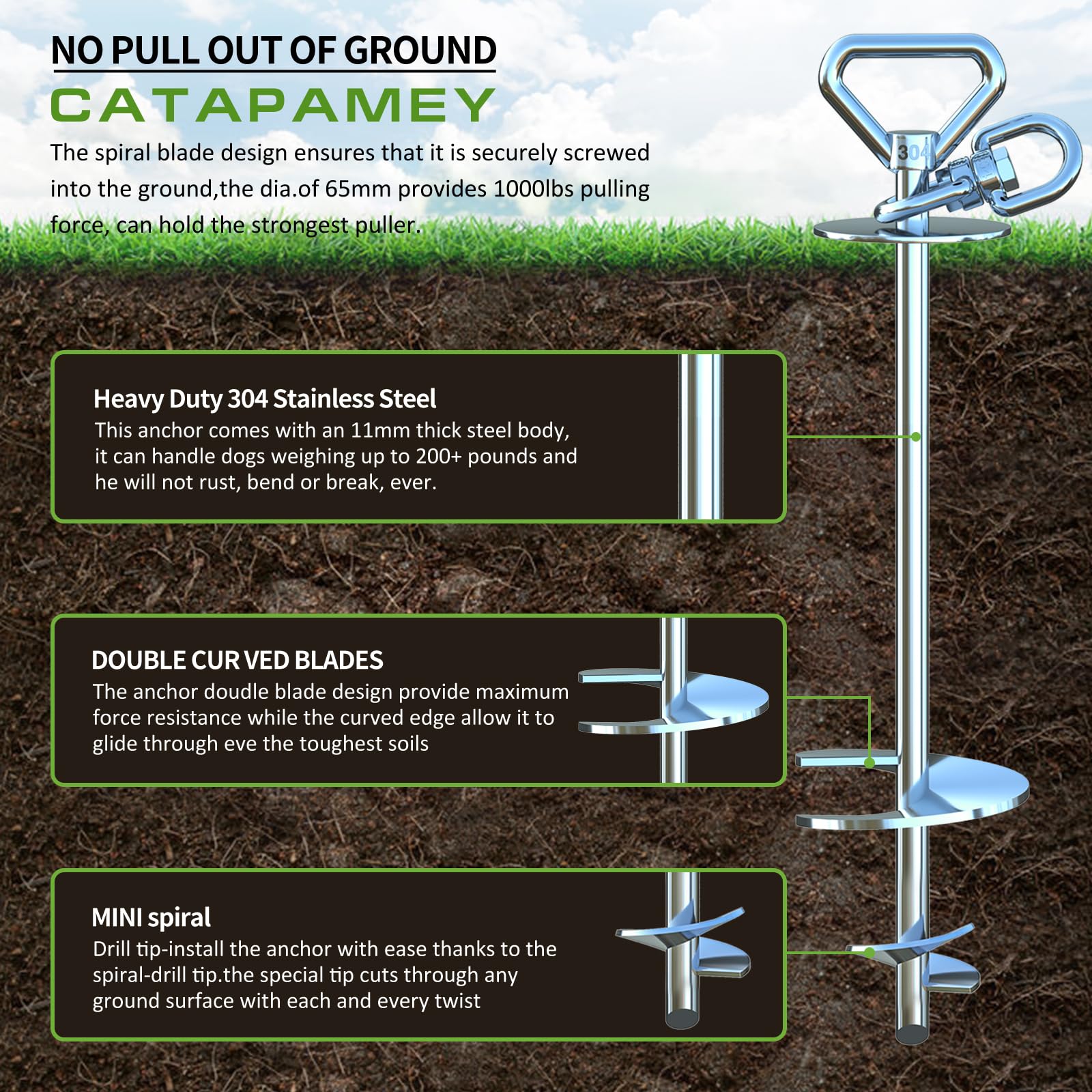 Dog Tie Out Stake (2-Pack),360Swivel Run Stake,For Yard,Use Any Dog Tie Out Cable Or Yard Leash