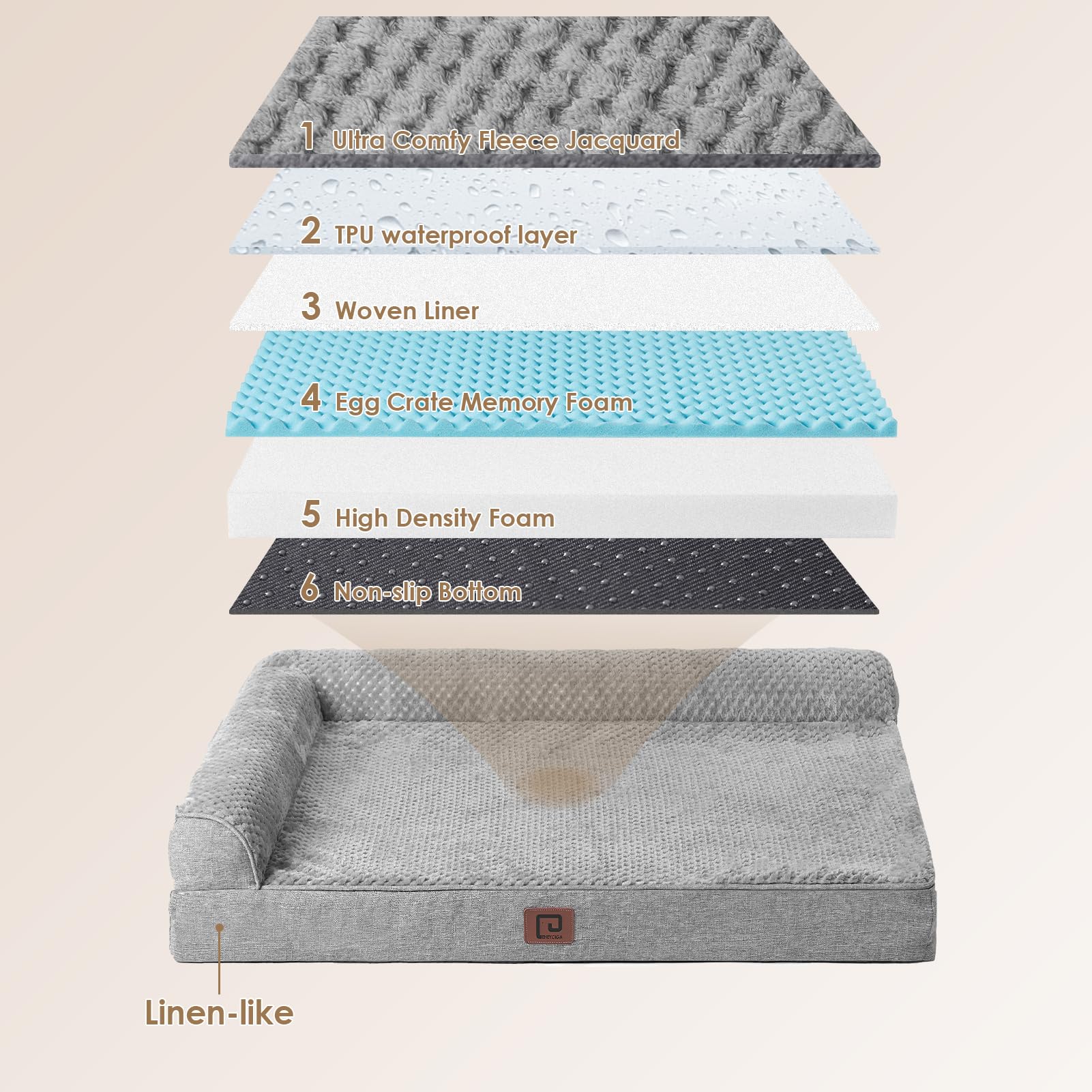 Eheyciga Memory Foam Orthopedic Xxl Dog Bed, Washable Dog Bed With Waterproof Lining Removable Cover, Extra Large Giant Dog Bed Sofa With Nonskid Bottom Pet Couch Bed, 48X36 Inches, Grey