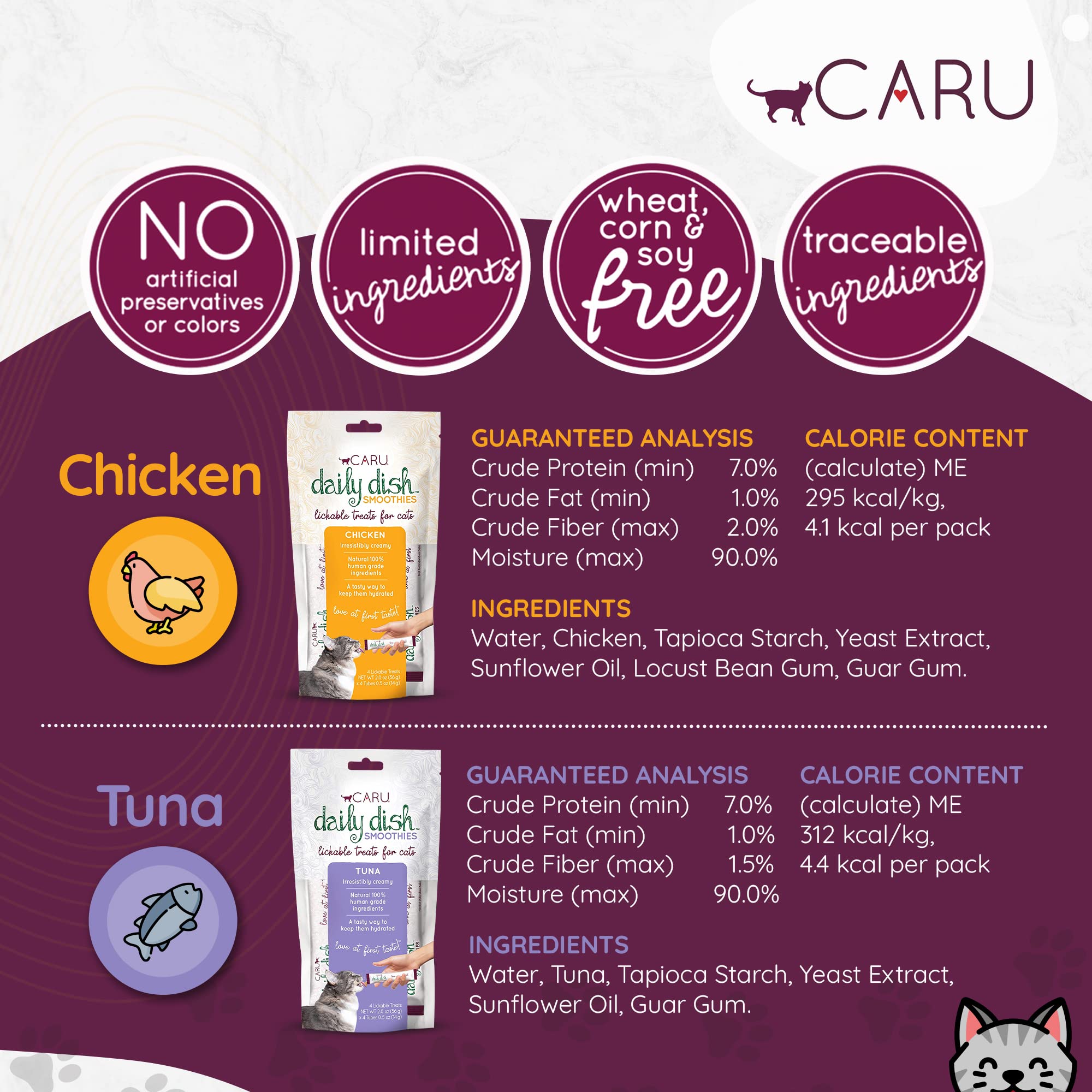 CARU - Daily Dish Tuna Flavored Cat Smoothies - 0.5oz Tubes - 4 Pack