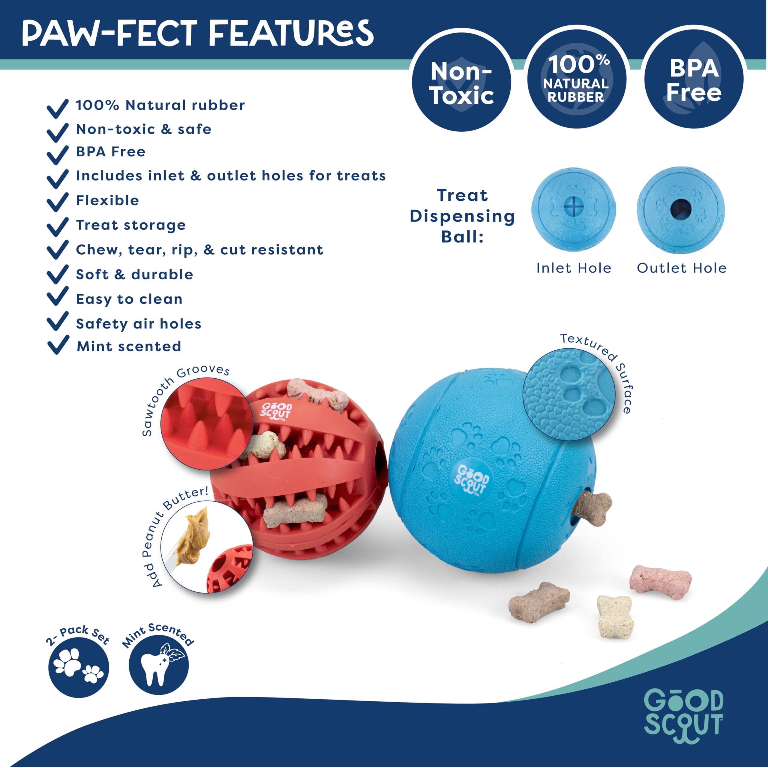 Good Scout Rubber Dental Ball & Treat Ball Dog Toys for Tugging & Chewing, Best Dog Toy for Fetch, Chew Toy for Puppies & Adult