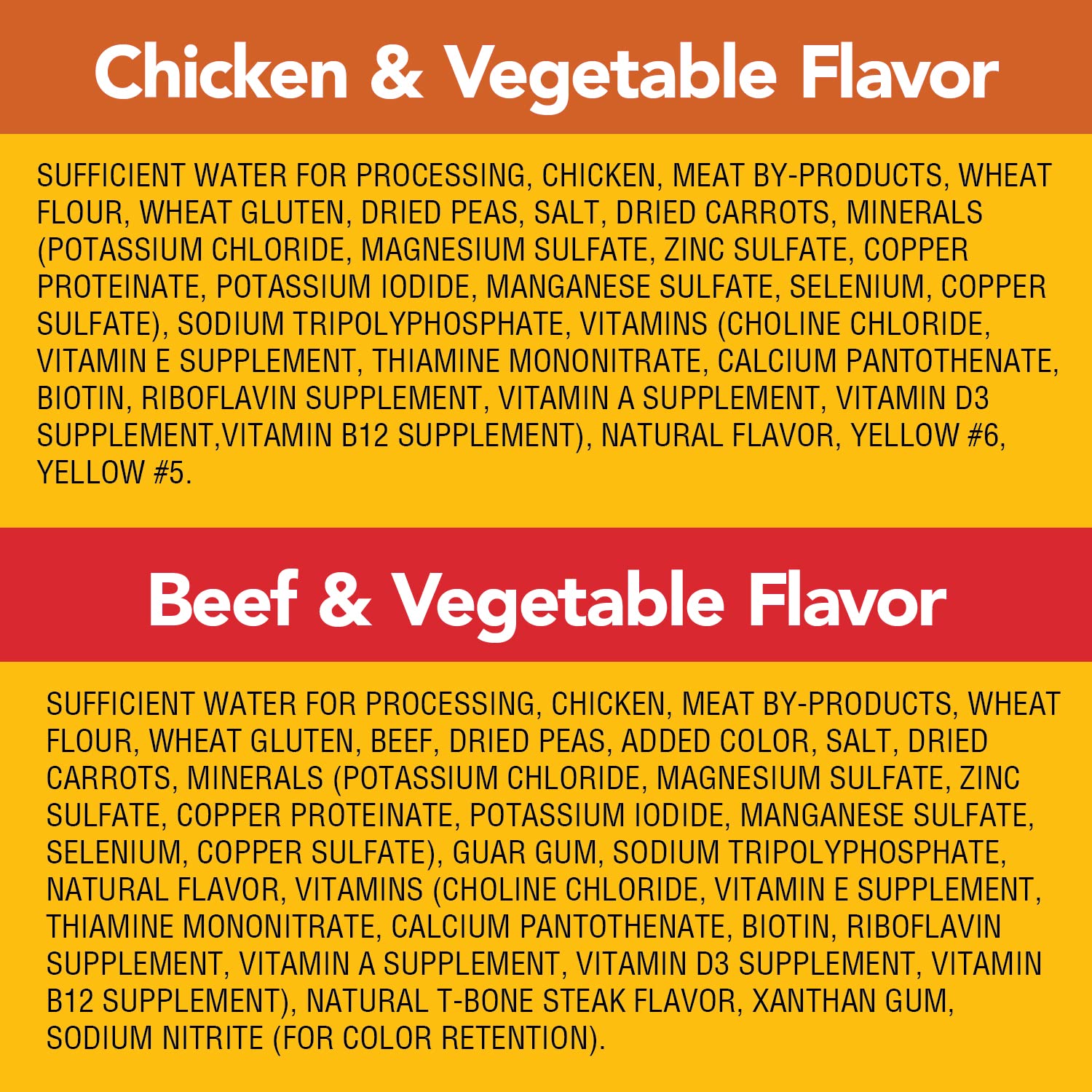 Pedigree Small Dog Tender Bites in Gravy Wet Dog Food, Steak & Chicken Variety Pack, 13.2 oz. Cans (12 Count, Pack of 1)