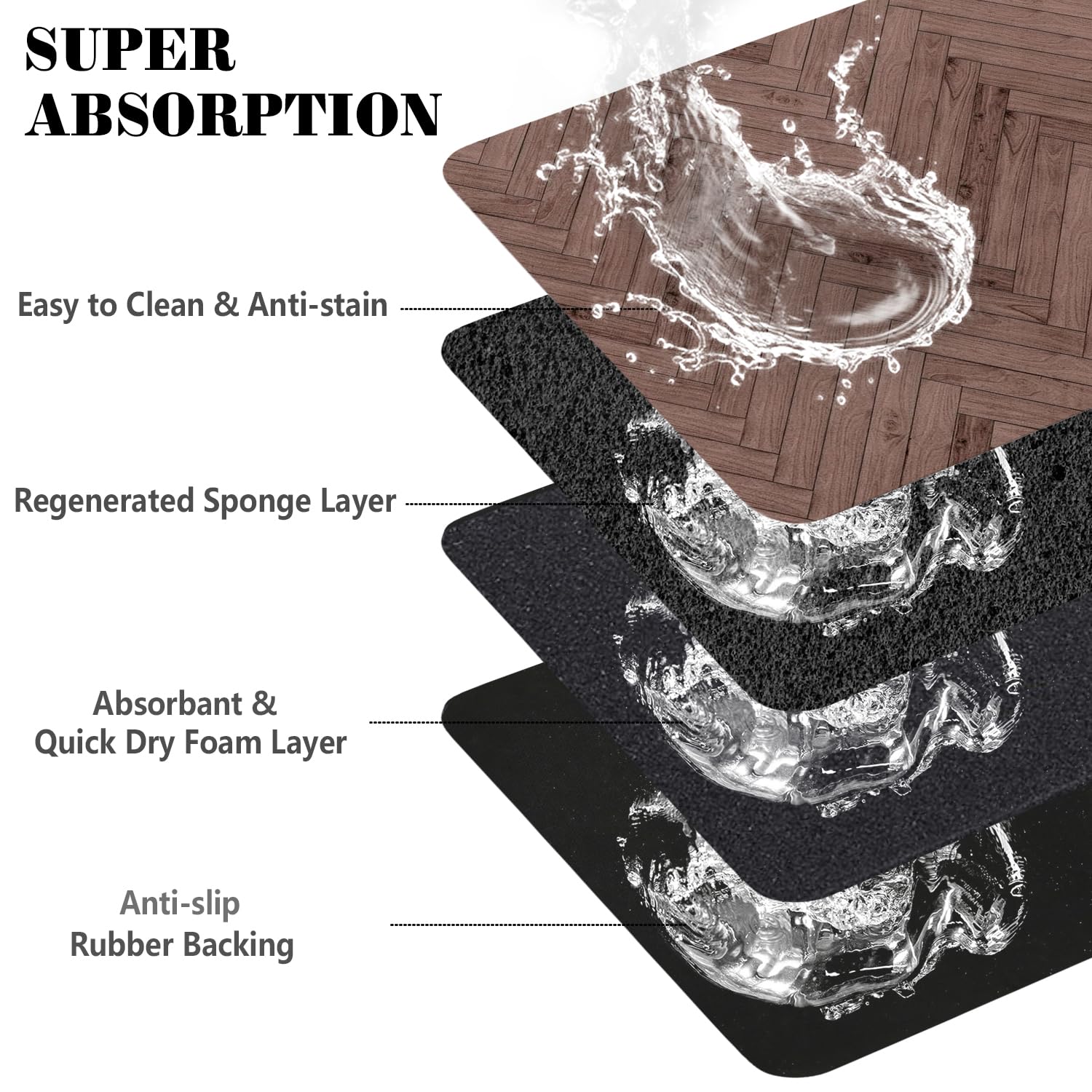 Dog Food Mats for Floors Absorbent, Pet Cat Food Mat - Quick Dry Dog Bowl Mats for Food and Water