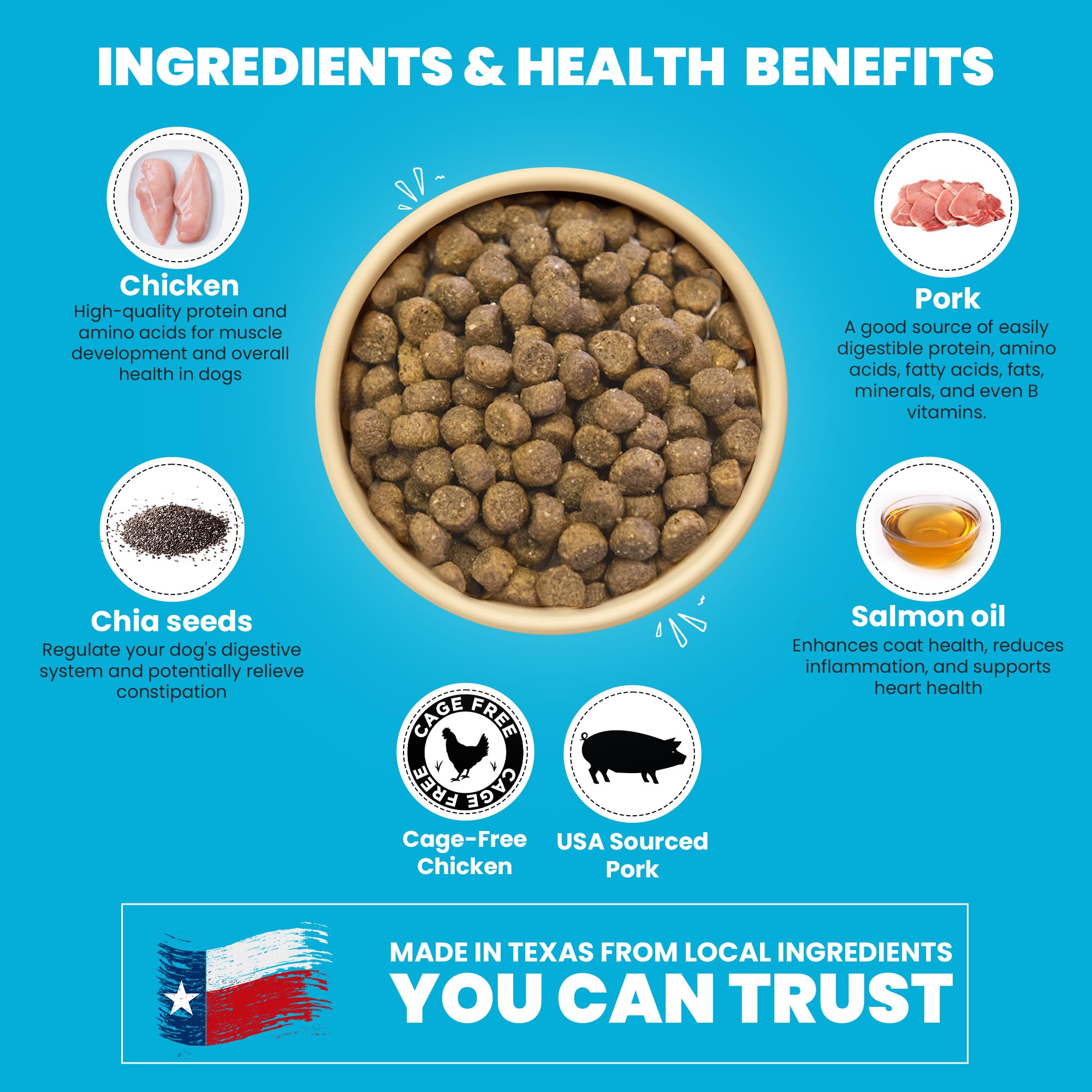 Muenster Ancient Grains Chicken & Pork Dry Dog Food, 4lb - Gluten-Free, High Protein, Digestive Support