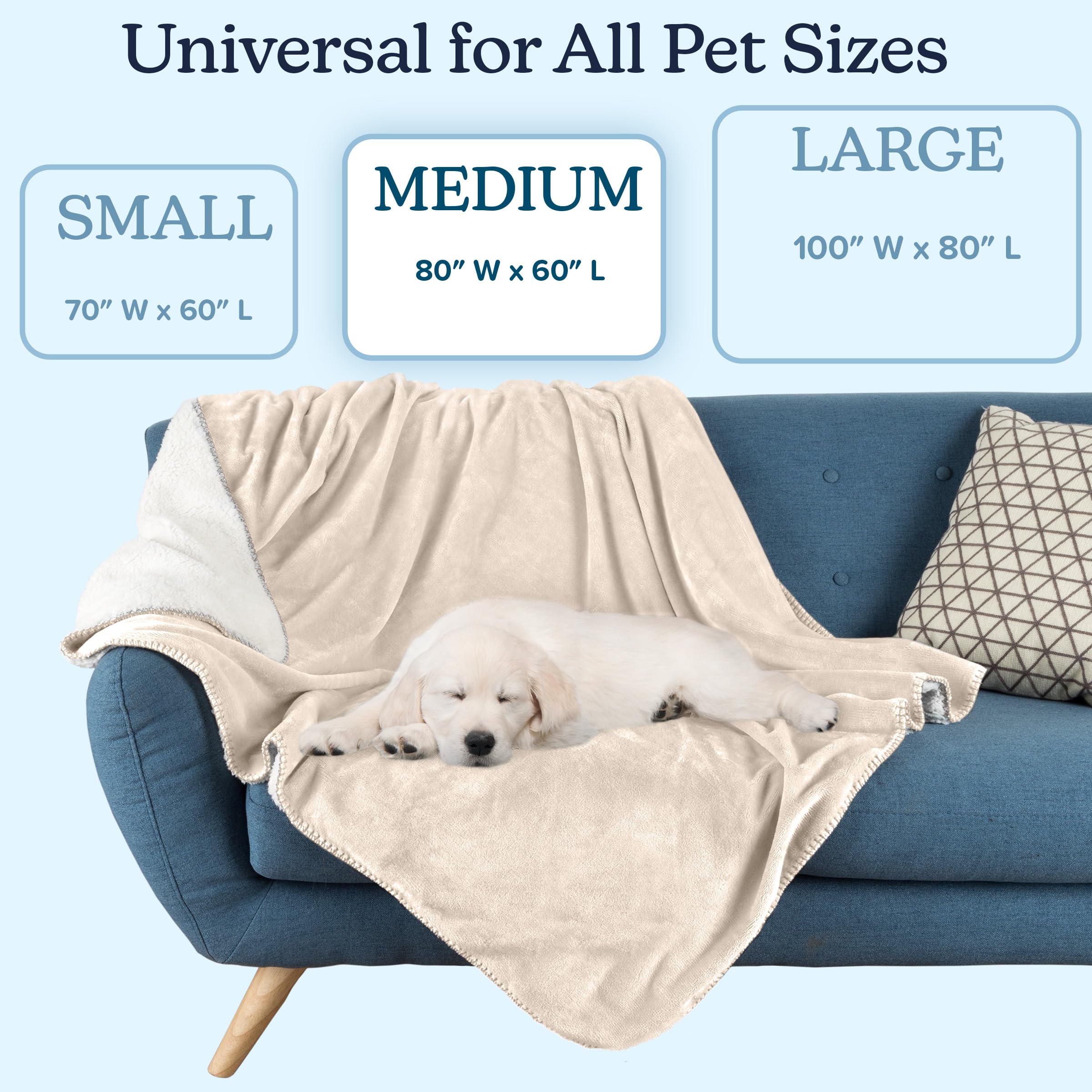 PETMAKER Dog Blanket - 60x80in Reversible Sherpa Blanket - Throw Blankets for Bed, Couch, Crate, or Car - Machine Washable Puppy