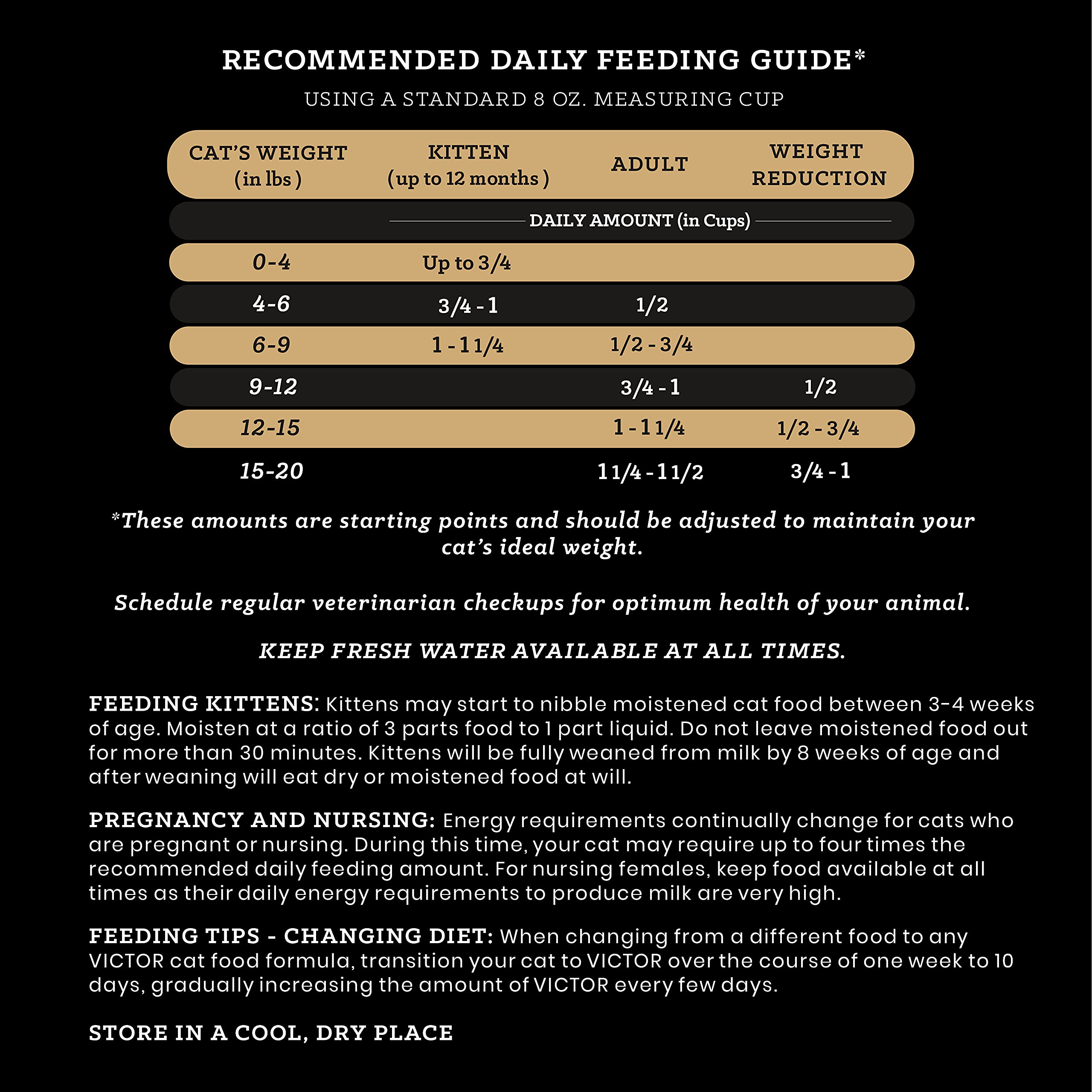 VICTOR Super Premium Dry Cat Food, High-Protein with Chicken & Beef, 5 lb, All Breeds & Life Stages, Brown