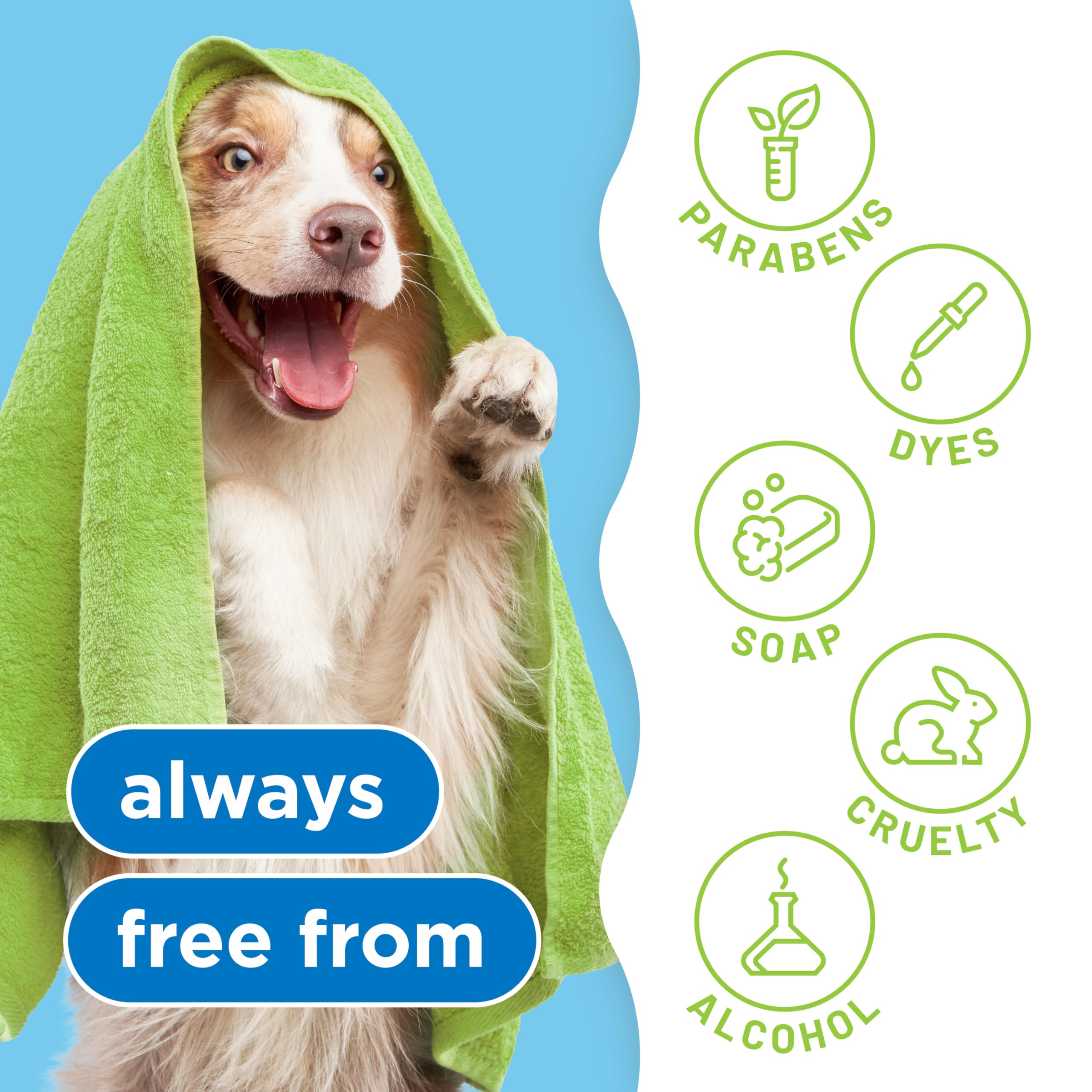 Tropiclean Deshedding Dog Conditioner, Professional Conditioner, Reduces Shedding & Softens Coat, Puppy Safe, Lime & Cocoa Butte