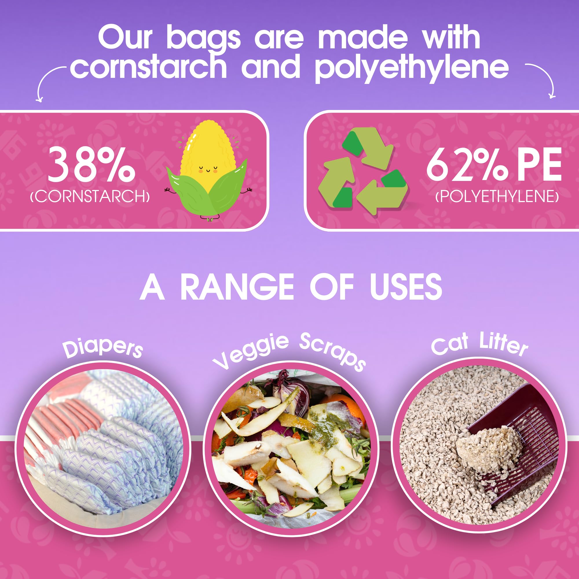 PET N PET Lavender Scented Dog Poop Bags, 270 Count, Plant-Based, Colorful Rainbow, Model PNP Rainbow