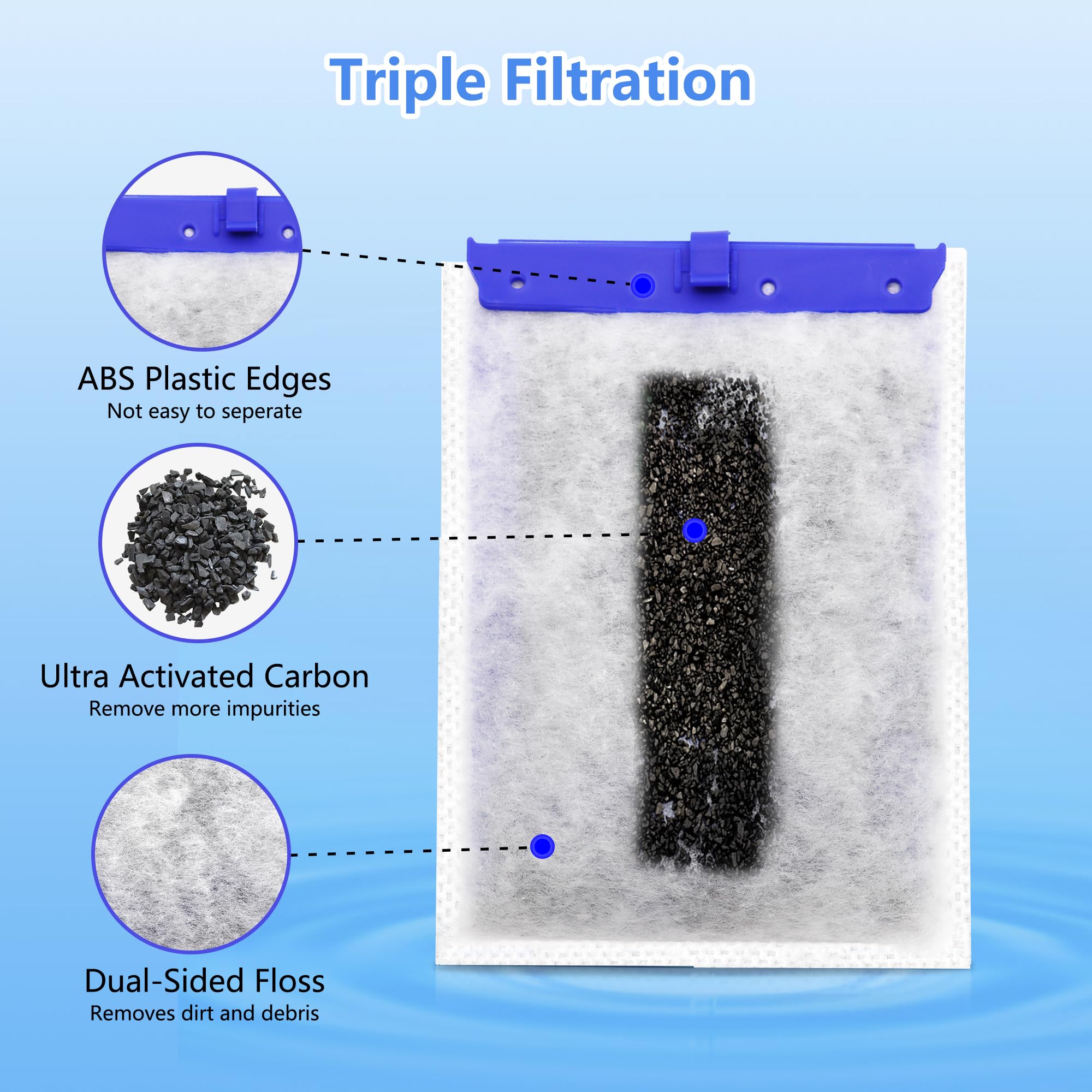 Pewyoke 6 Pack Aquarium Filter Cartridge Compatible With Whisper Power Filters,Large Replacement Filter Cartridges For 20I/40I/I