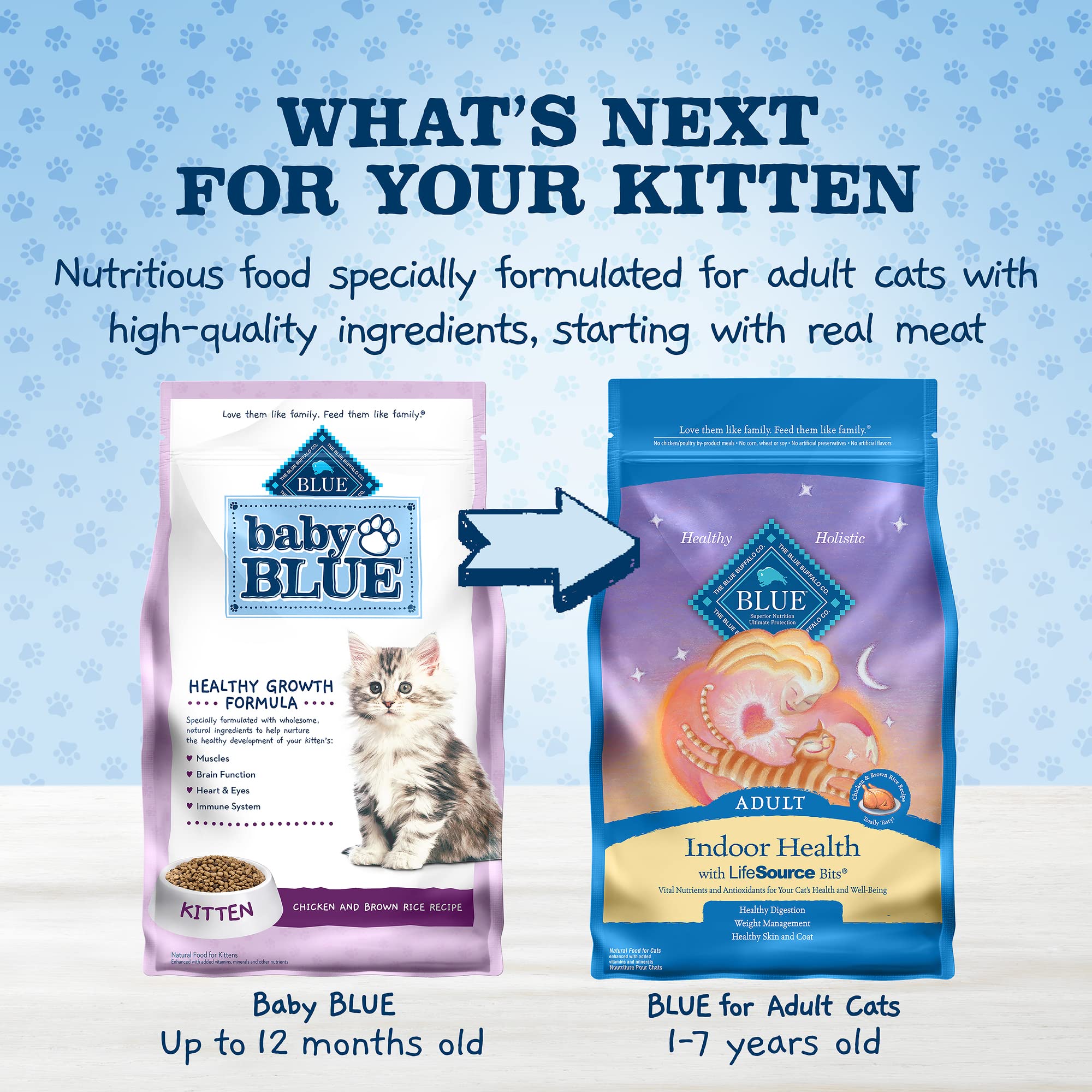 Blue Buffalo Baby Blue Natural Dry Food for Kittens, Healthy Growth Formula with DHA, Chicken and Brown Rice Recipe, 5-lb. Bag