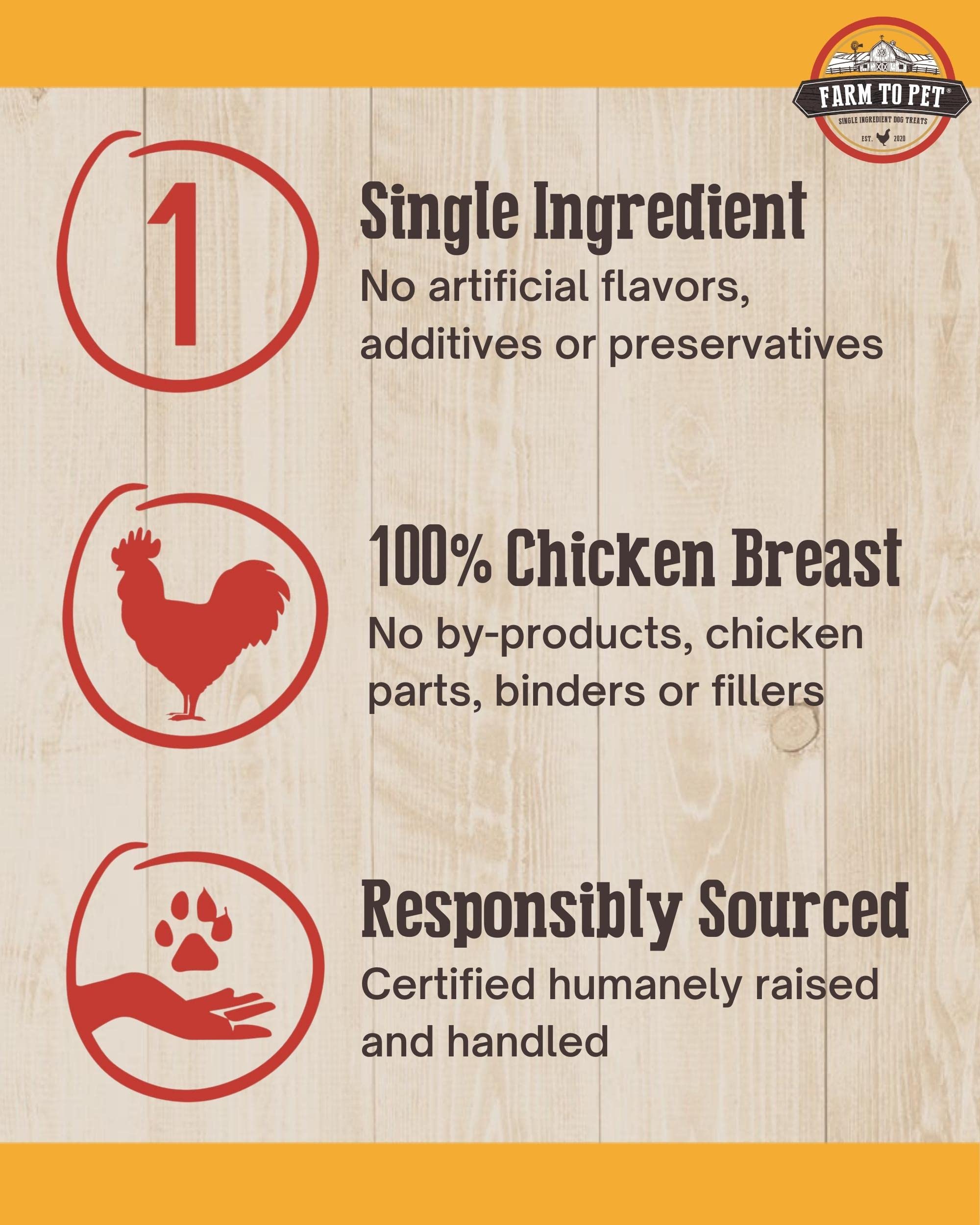 Farm To Pet Dog Training Treats - Chicken Chips, Single Ingredient, Lean, All Natural, Healthy Dog Treats for Small, Medium, Lar