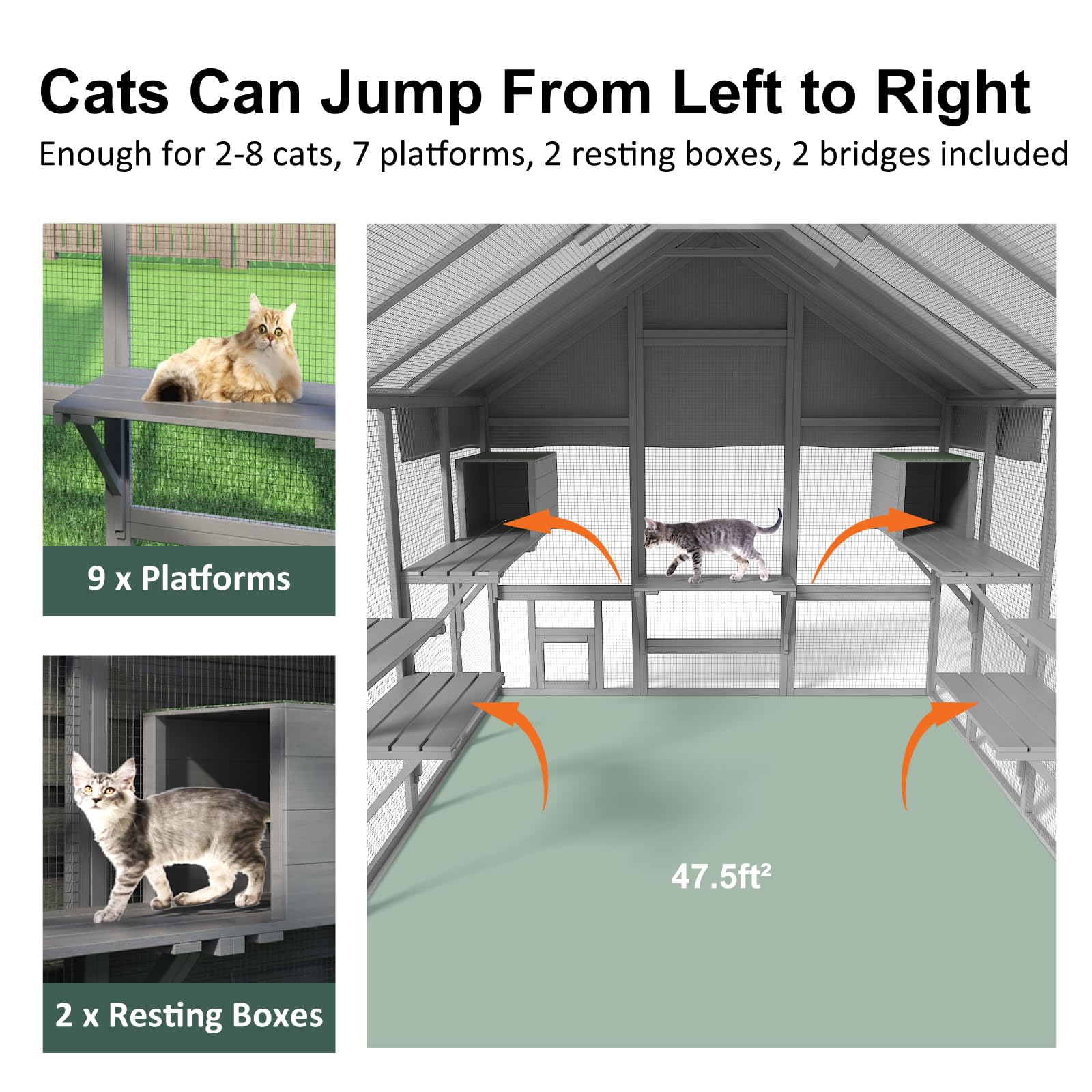 TIMHAKA Large Cat Catio Enclosure, Grey Wooden Cat House, 71 x 71 x 97 inch, 7 Platforms, 2 Resting Boxes, Waterproof & UV Proof Cover