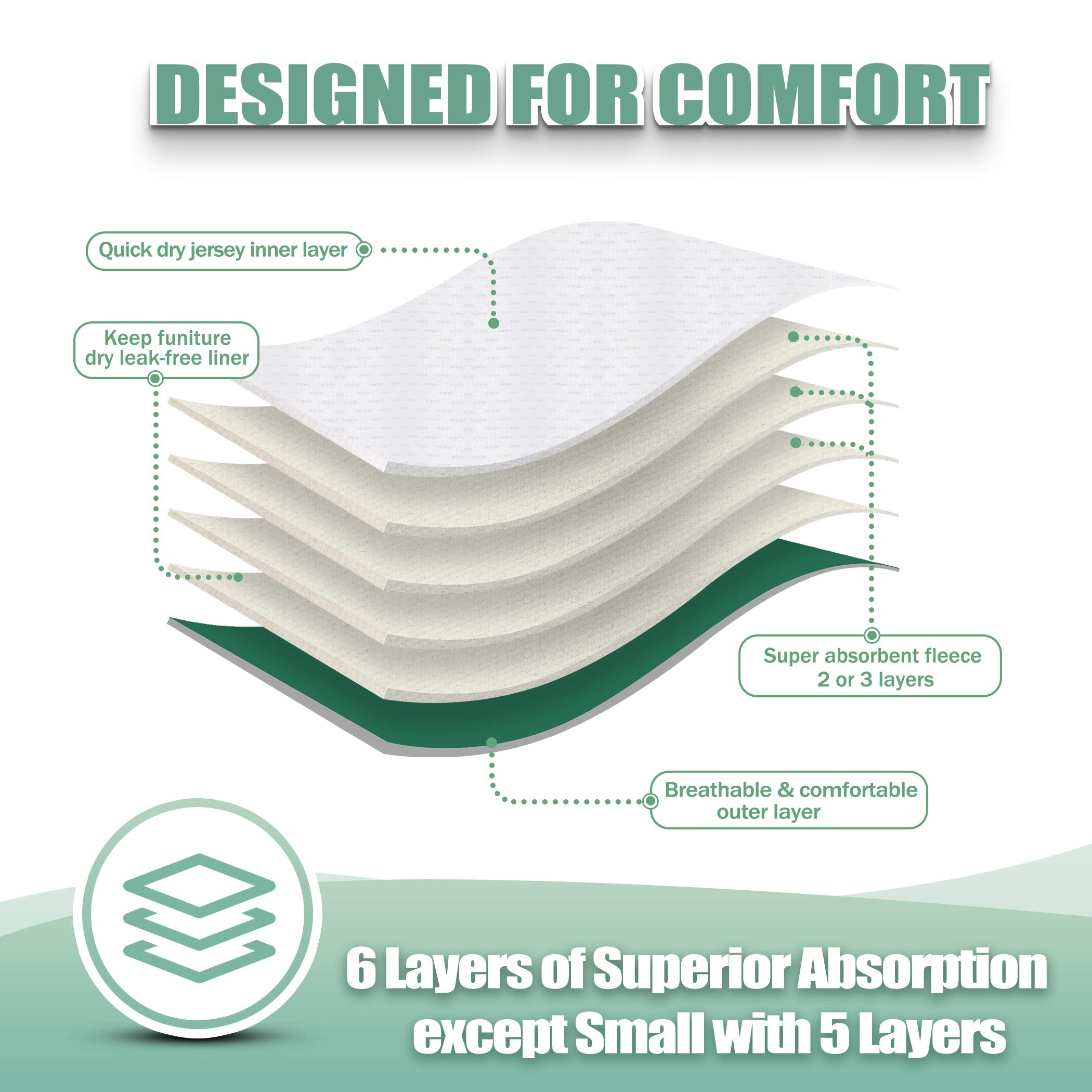wegreeco Washable Female Dog Diapers (Pack of 3)