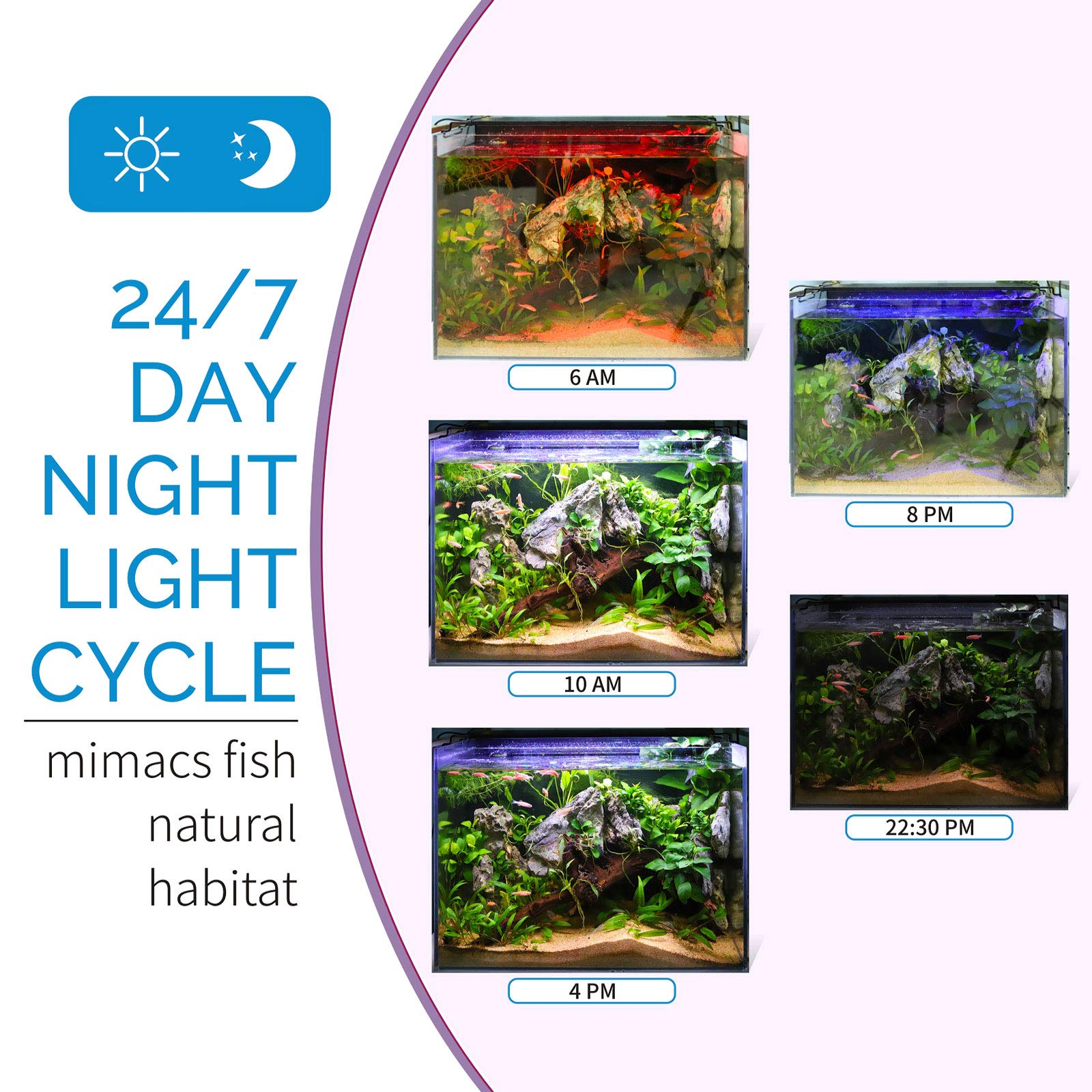 Hygger Advanced Led Aquarium Light With Timer, 24/7 Lighting Cycle & Diy Mode, Full Spectrum Fish Tank Light For 36-42 In Freshwater Planted Tank