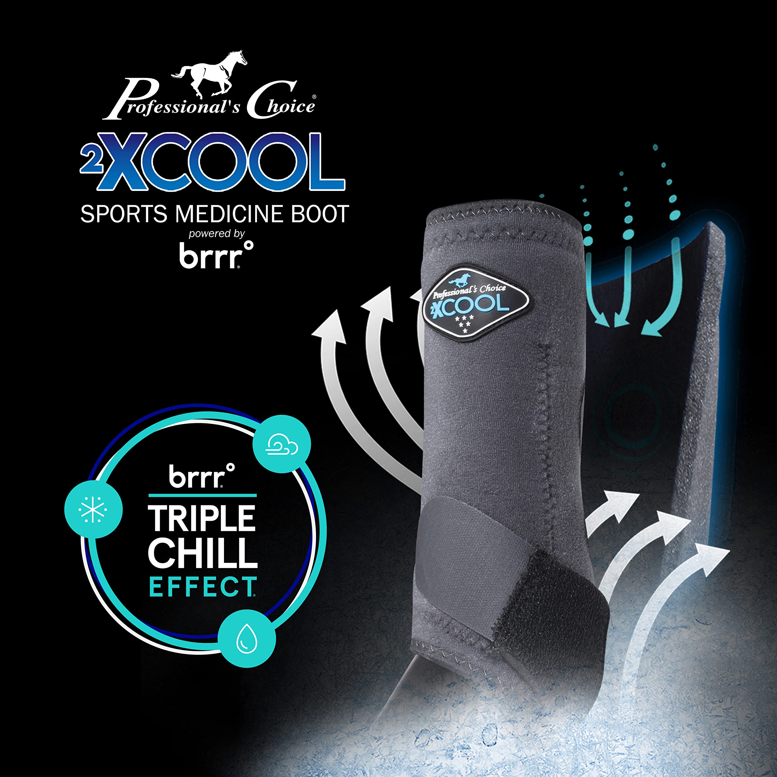 Professional'S Choice 2Xcool Sports Medicine Horse Boots | Protective & Breathable Design For Ultimate Comfort, Durability & Cooling In Active Horses | 2 Pack (Turquoise, Medium)